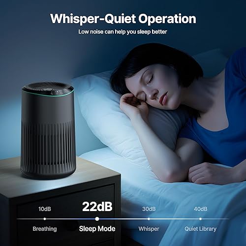 Miniatura 4 de Purificadores de aire para el hogar, purificador de aire para olores de humo con esponja de fragancia, purificador de aire pequeño con modo de