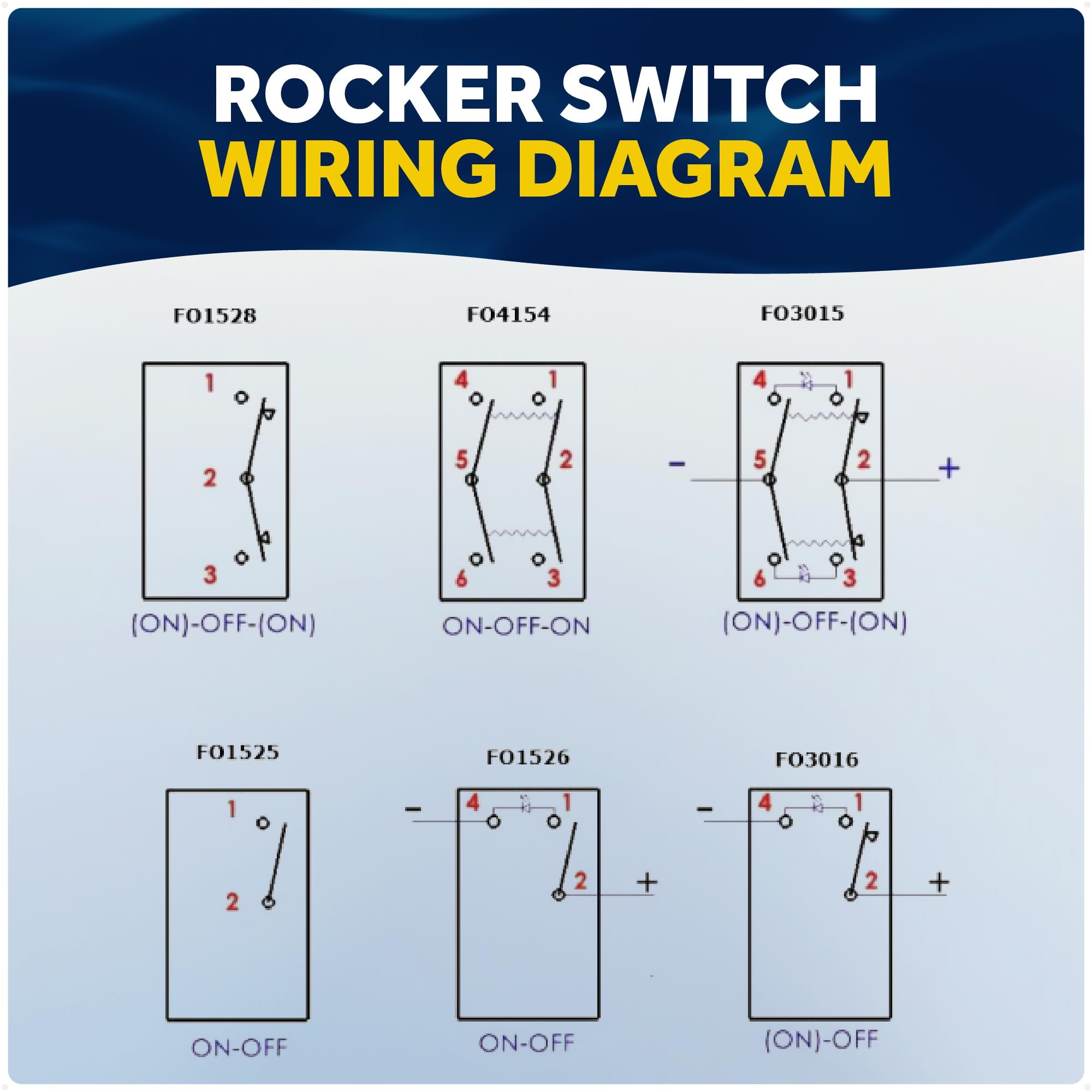 Five Oceans Interruttore a bilanciere On-Off 6 pin FO-4154
