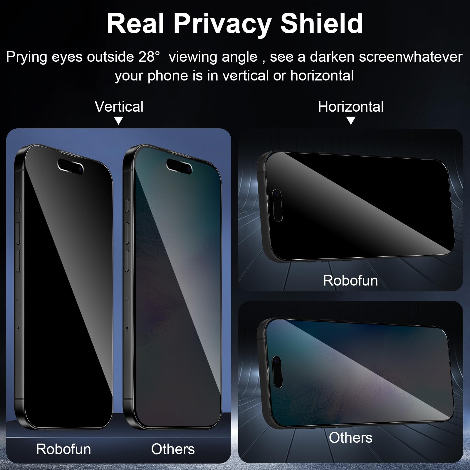 JETech 360 Gradi Privacy Pellicola Protettiva per iPhone 16 Pro 6,3 Pollici, Vetro Temperato Film Anti-Spia 4 Vie con Strumento di Installazione Facile, 2 Pezzi