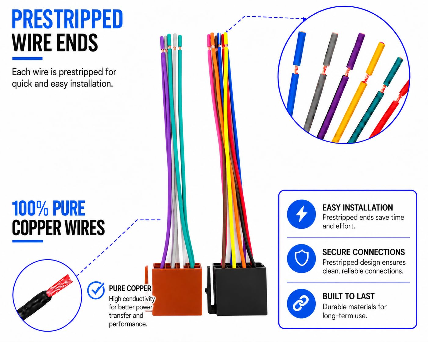 Amazon.com: SCREENTRONICS Wire Harness Compatible Replacement for
