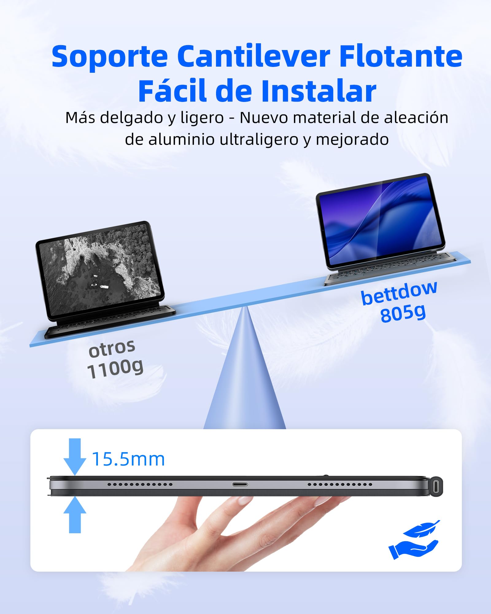 Bettdow Teclado para iPad Air 13" M4 2026/M3 2025/M2 2024, iPad Pro 12,9"(6ª/5ª/4ª/3ª Gen), Español Ñ Ligera de Aleación de Aluminio Magnético Flotante Diseño Teclado con Trackpad, Negro