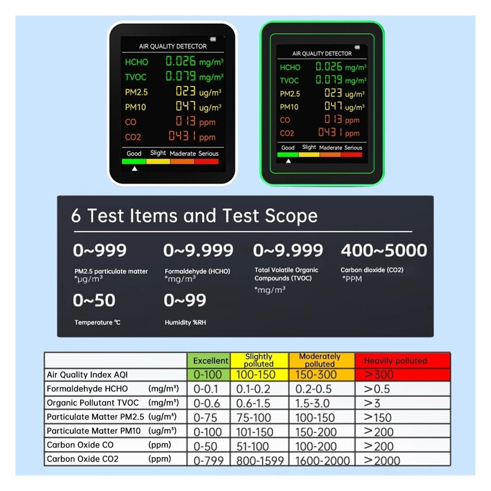 Air Quality Monitor, Multifunzionale 6 In 1 Monitor A Qualità 'aria Misuratore Di CO2 Tester Digitale Umidità A Temperatura Rilevatore Anidride Carbonica TVOC HCHO(Black)