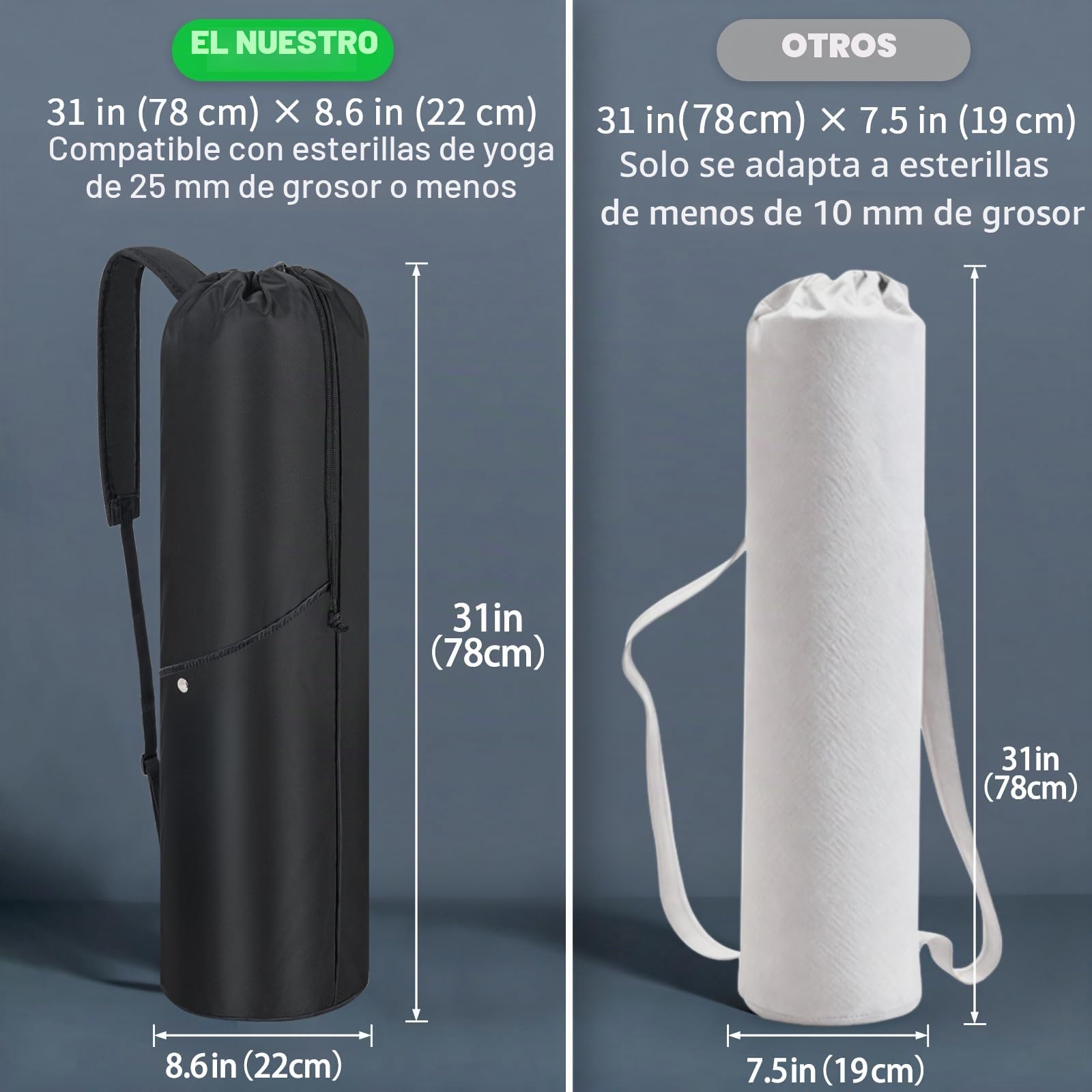AKOZLIN Bolsa para esterilla de yoga con bolsillos de almacenamiento multifuncionales, bolsa de transporte impermeable con correa ajustable y para gimnasio, clase, viajes