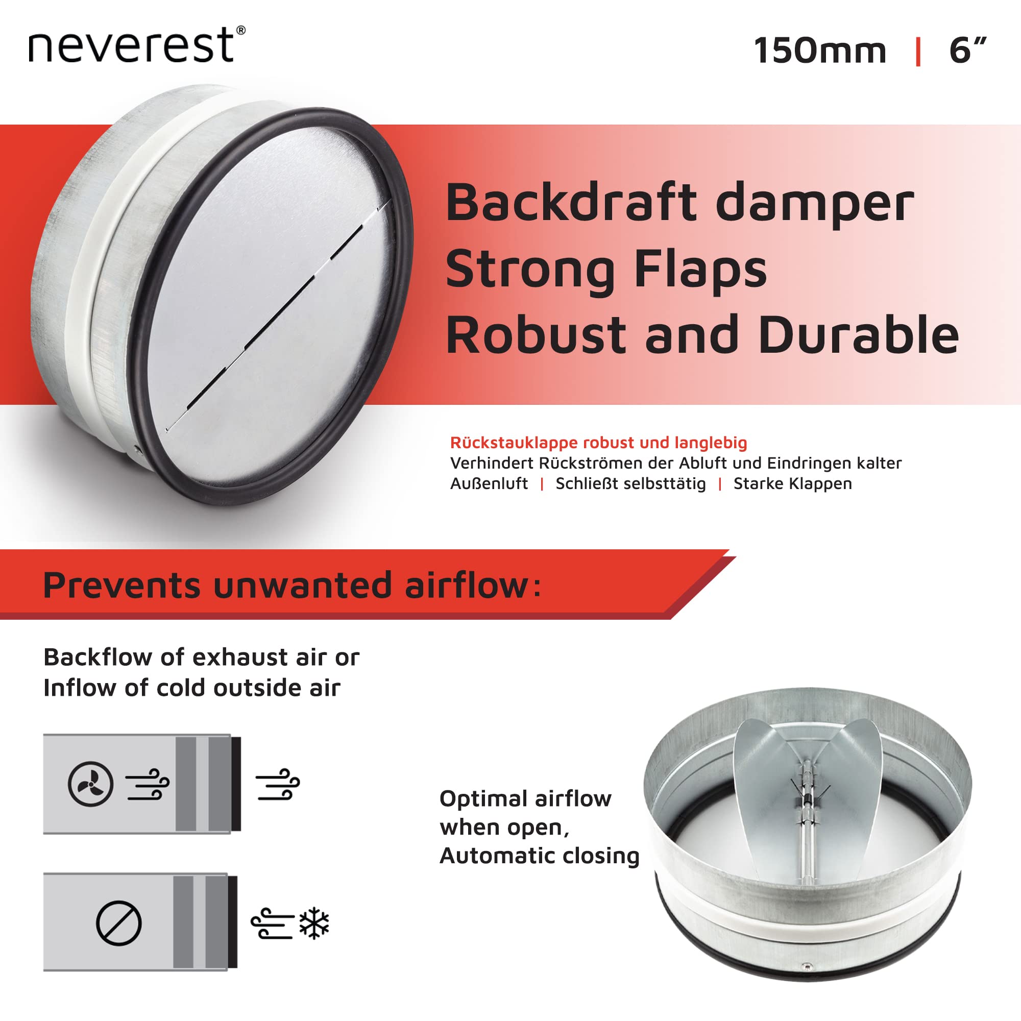 neverest RKI Backdraft Shutter 150mm INLINE Extractor Fan Backdraft Shutter for 125mm Ducting