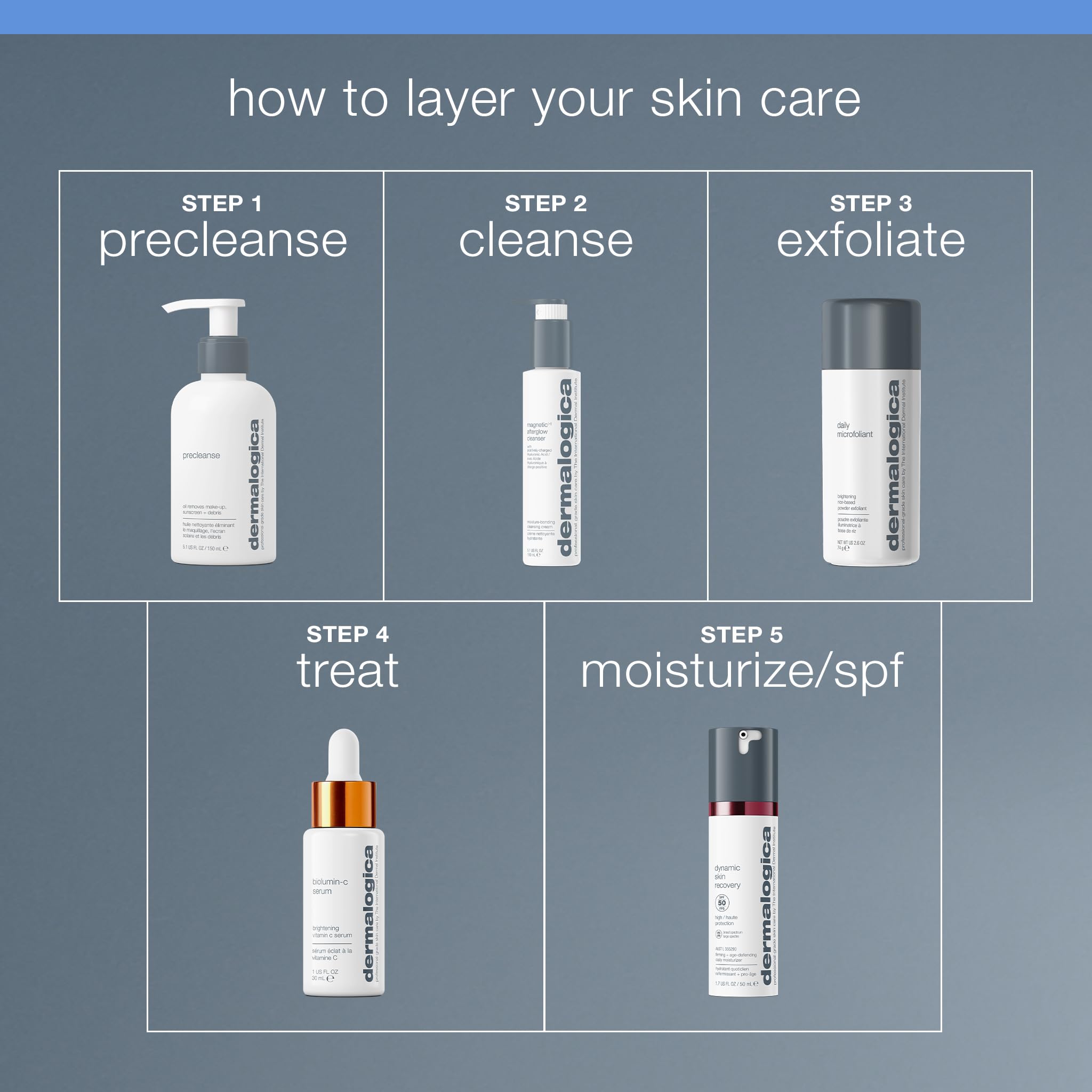 Dermalogica Magnetic Afterglow Cleanser - Nettoyant crème hydratant à l'acide hyaluronique. Elimine maquillage et impuretés, nourrit et apporte éclat à la peau.