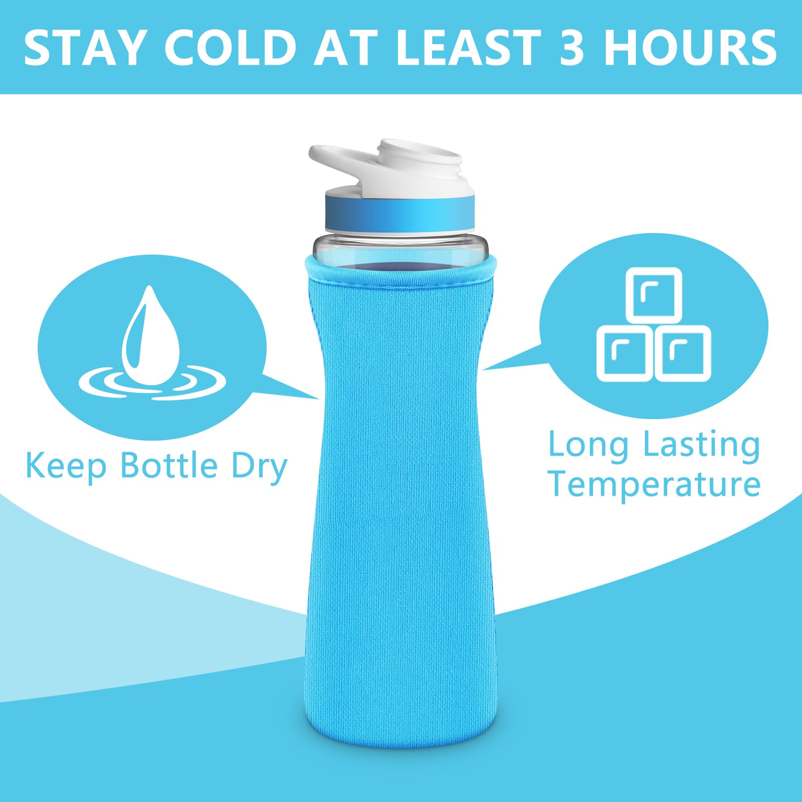 NBOOCUP 2-Pack Protective Sleeves For Cirkul 22 Oz Bottles - Neoprene Cover With Handle, Sweat Absorbing, Fits Plastic & Stainless Steel