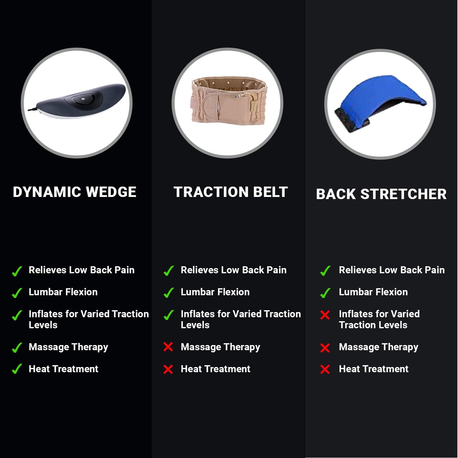 Back Pain Relief - Low Back Stretcher with Vibration Massage, Infrared Heat, and Air Pressure Spinal Decompression - Dynamic Wedge Automatic Lumbar Traction - Image 2