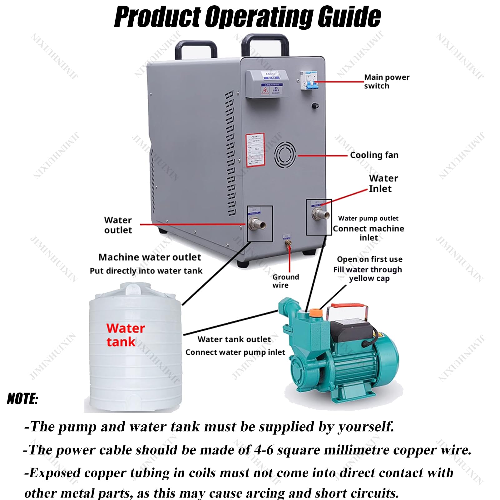 Zgrzewarka indukcyjna HF, generator grzewczy 15KW 110V/220V - piec 30-100KHz do obróbki cieplnej (spawanie, hartowanie, wyżarzanie, lutowanie) - 2 szpule