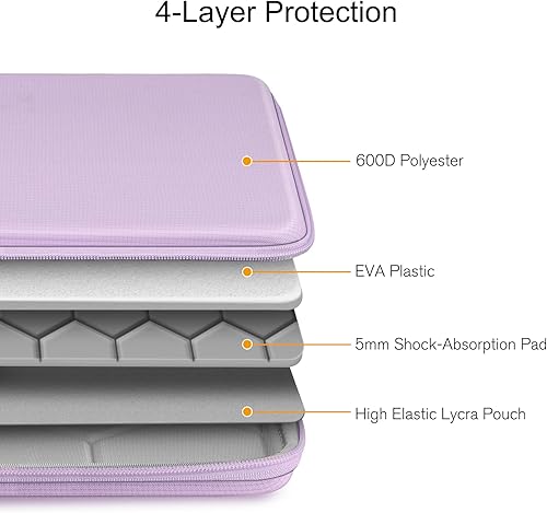 Vista 12 de FINPAC Funda rígida para laptop de 15.3 pulgadas MacBook Air M4 A3241 M3A 3114 M2 A2941 2025 2024, MacBook Pro M4/M3/M2/M1 Pro/Max, funda Negro