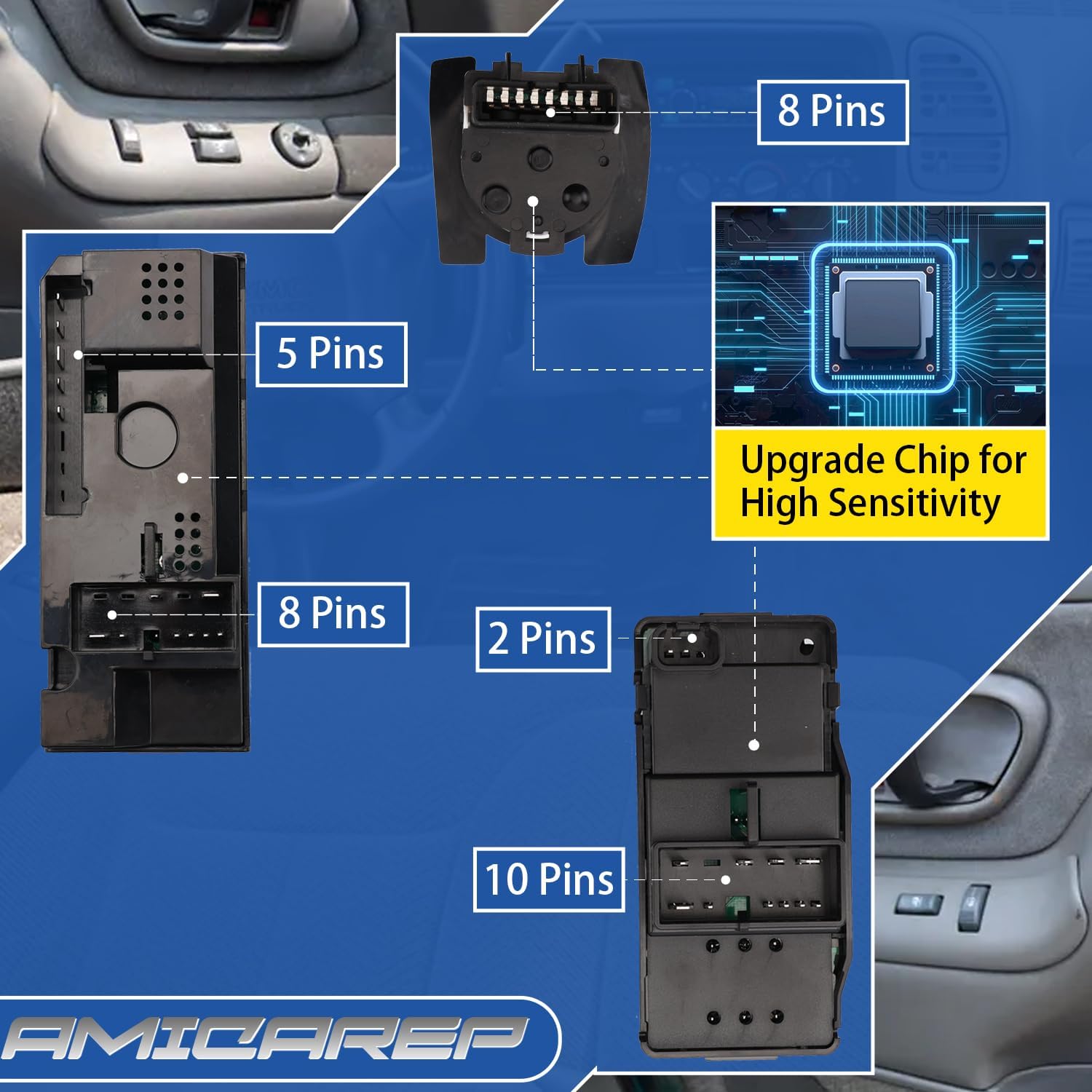 Driver & Passenger Side Power Window Switch 2 Door with Mirror Switch, Compatible with1995-2000 Chevy GMC C1500 C2500 C3500 K1500 K2500 K3500 Tahoe Yukon, Replaces# 15151356 15151362 15009690
