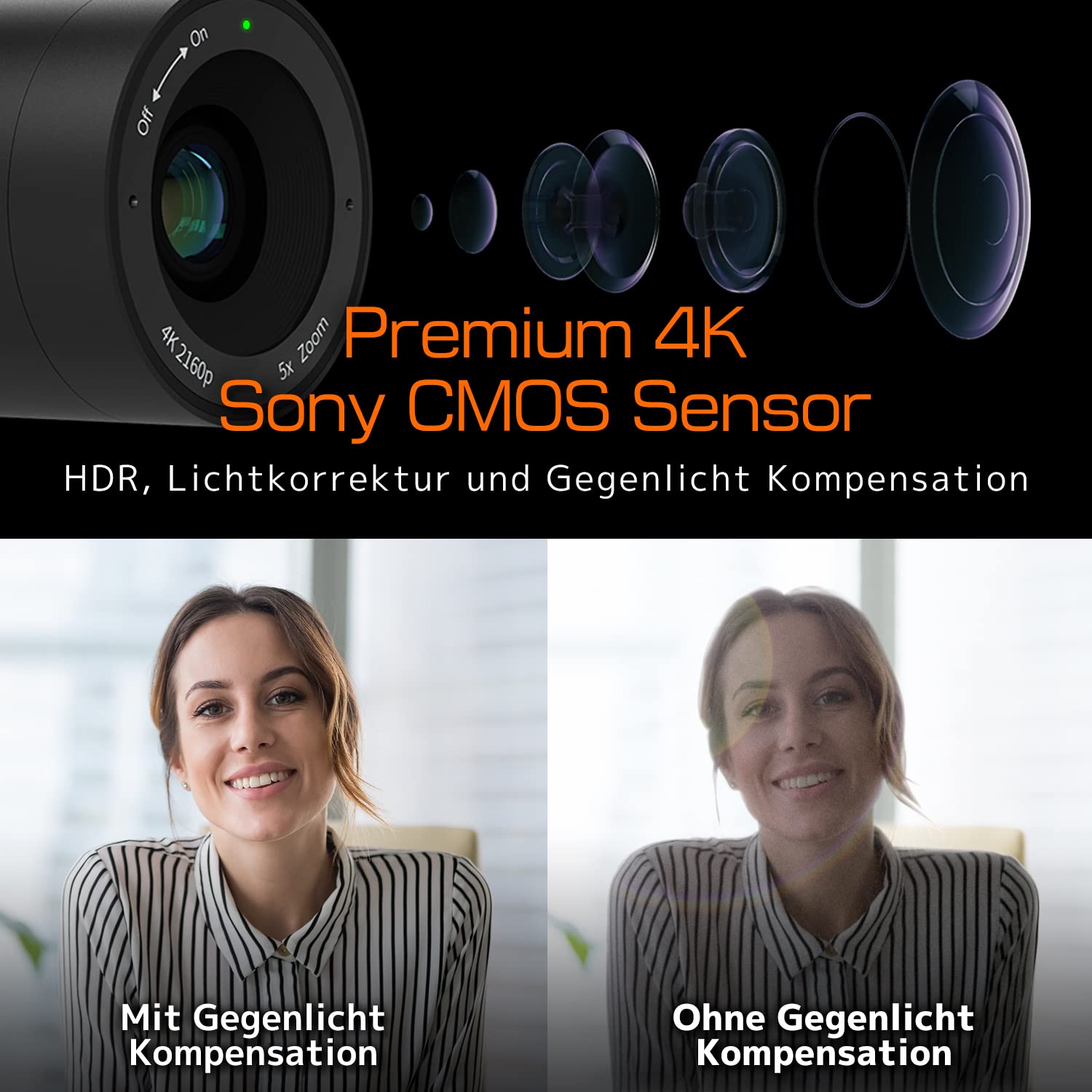 Innex C570 4K Webcam 120° Weitwinkel, KI-Tracking & Eptz | Webcam mit Mikrofon, ePTZ, 5X Digitalzoom, Fernbedienung, Privatsphäre, Konferenzkamera für Zoom & Microsoft Teams