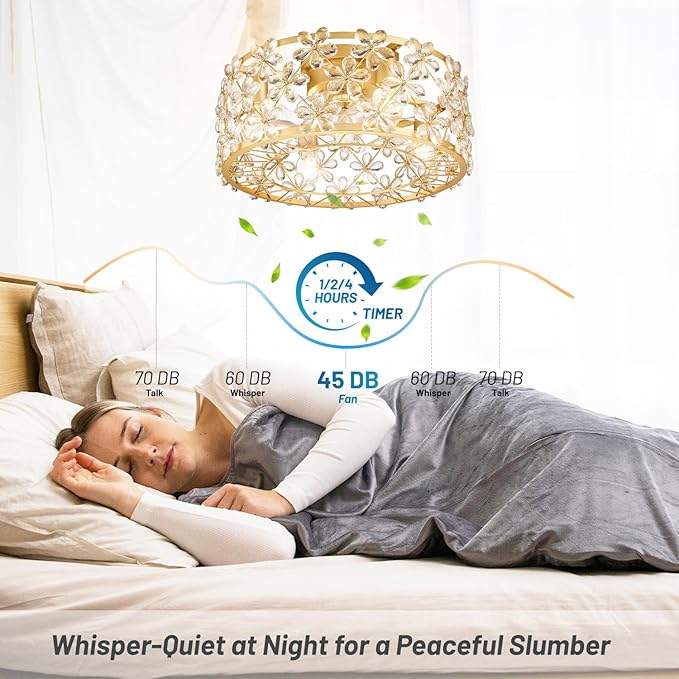 Ventilador de Techo 18 Pulgadas con Luz y Control Remoto, 12 miniatura 4