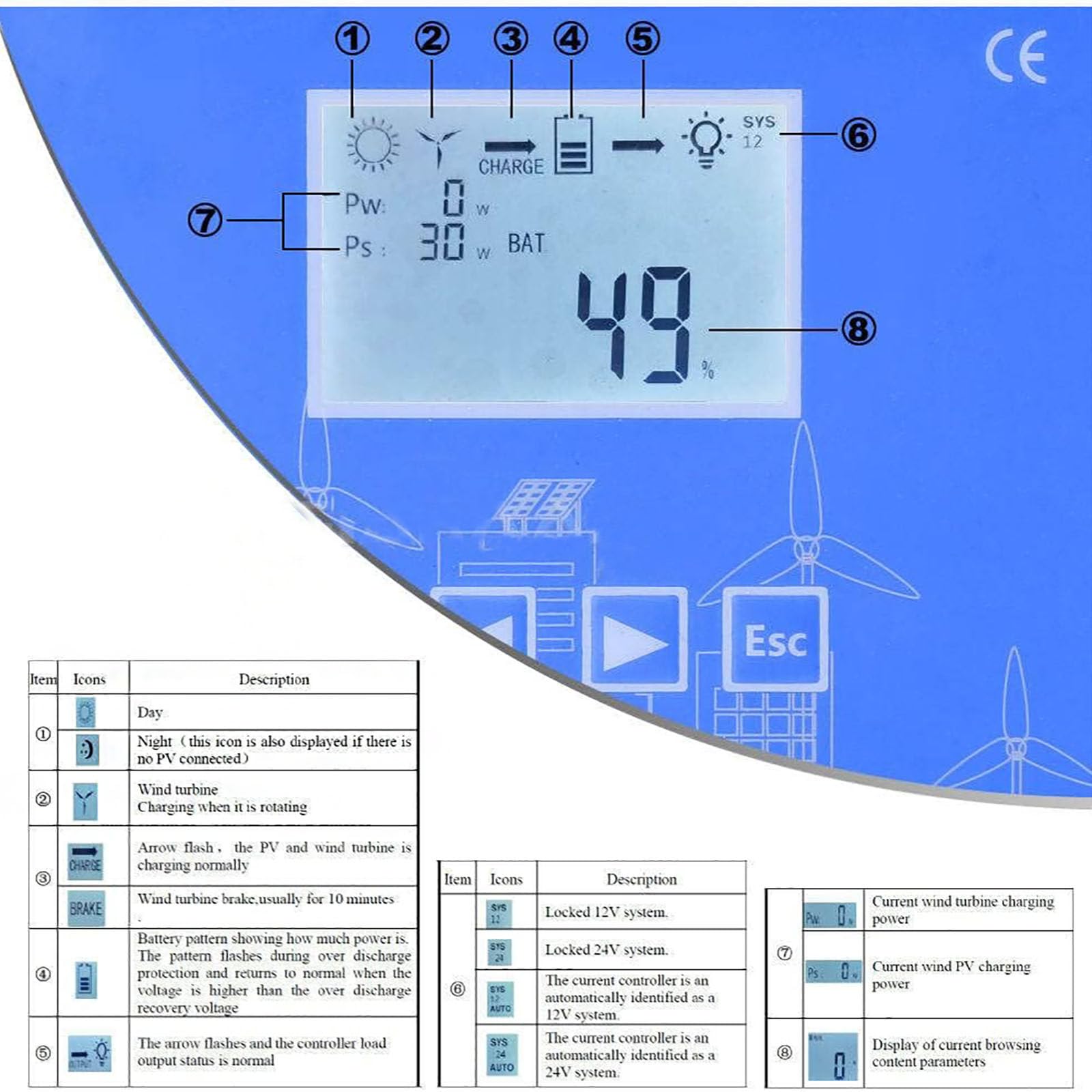 Controlador de Carga Híbrido Solar Eólico,Regulador Inteligente de Accesorios de Energía Eólica Solar,Regulador Inteligente Digital,para LiFePO4,Batería Inundada y de Litio,12000W/12V