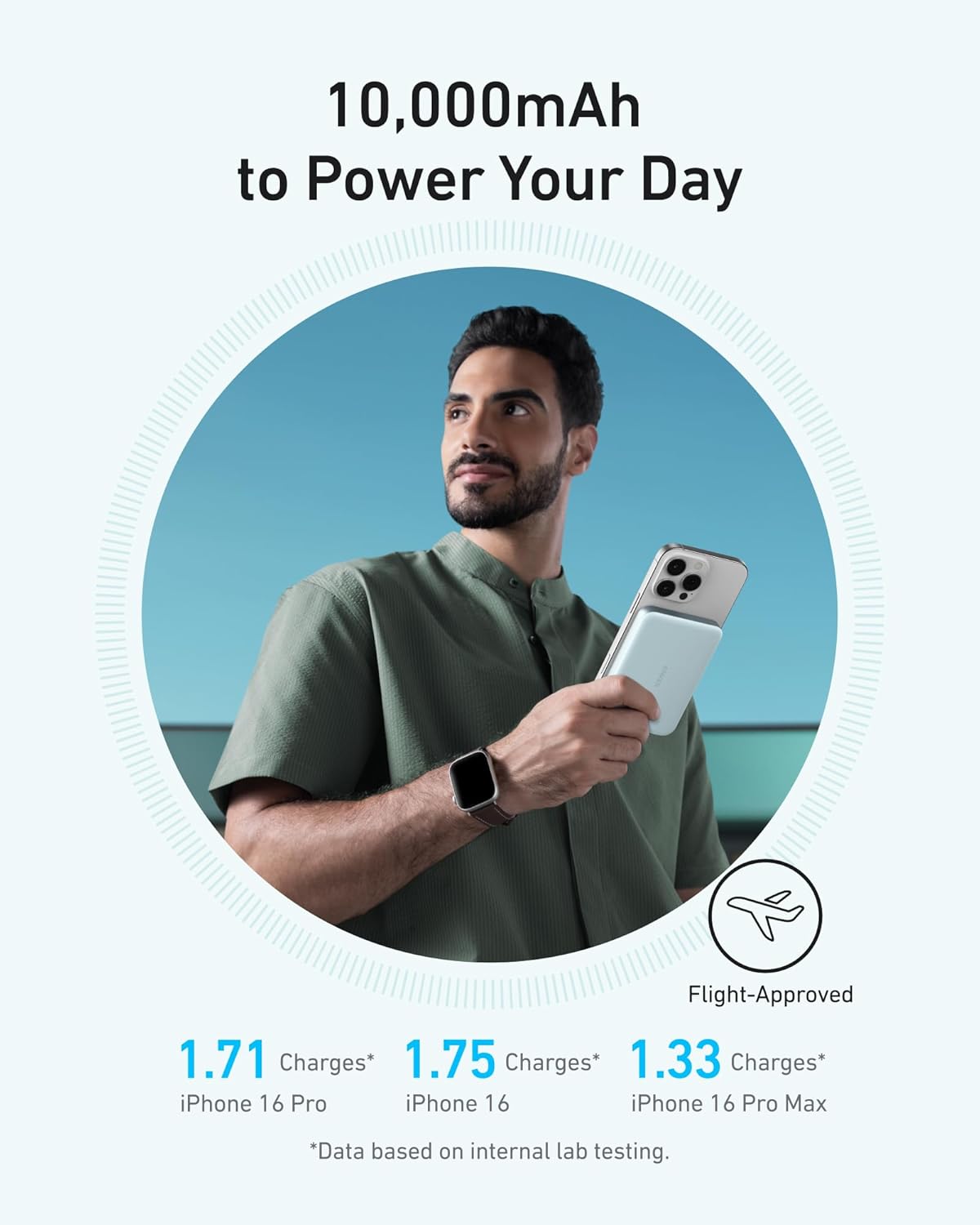 Anker MagGo Power Bank