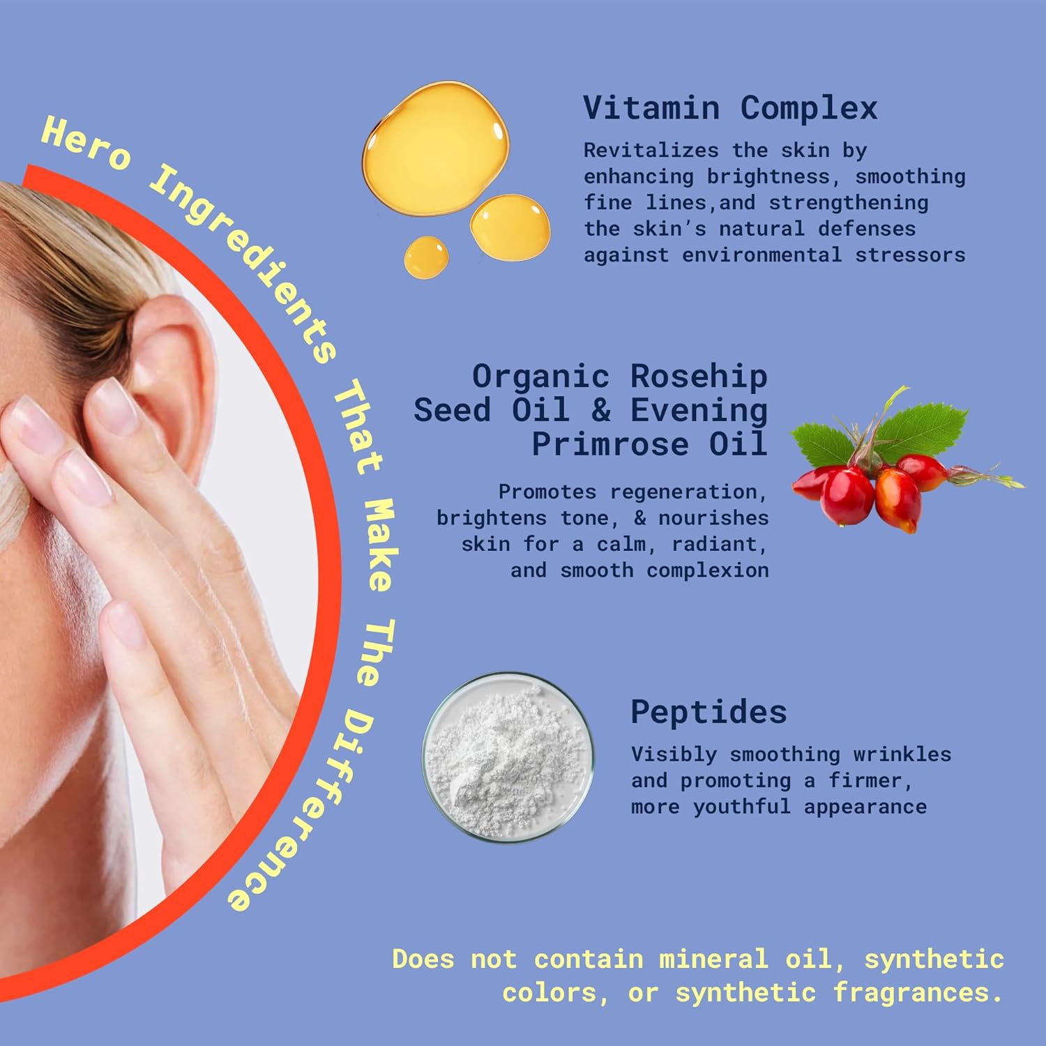 Vitamin C Face Moisturizer with Vitamin B, E, AHA Complex, Peptides, Antioxidants & Botanicals – Hydrating Cream for Dark Spots, Fine Lines, Uneven Tone & Dullness – Day & Night Skincare, 30ml