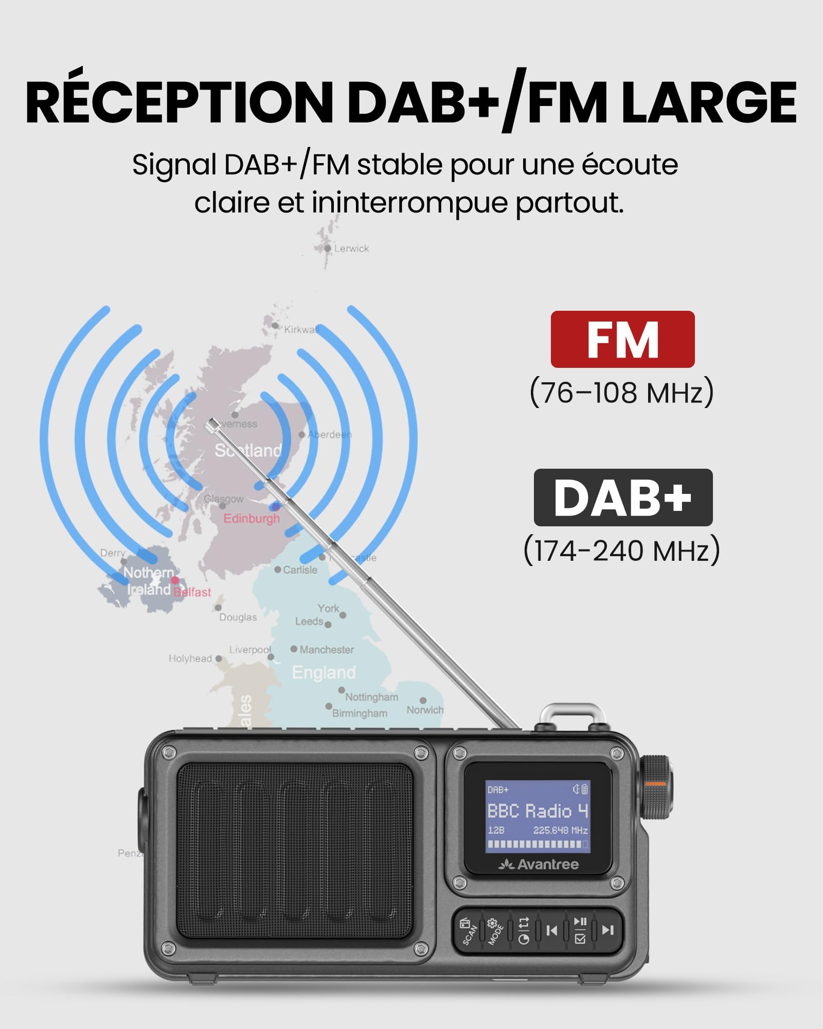 Avantree SP851 – Radio Numérique Portable Dab+/FM avec Bluetooth 6.0, Haut-Parleur Rechargeable, TF/USB, Écran LCD, Scan Auto & Lampe – Parfaite pour la Maison, la Cuisine & l’Extérieur