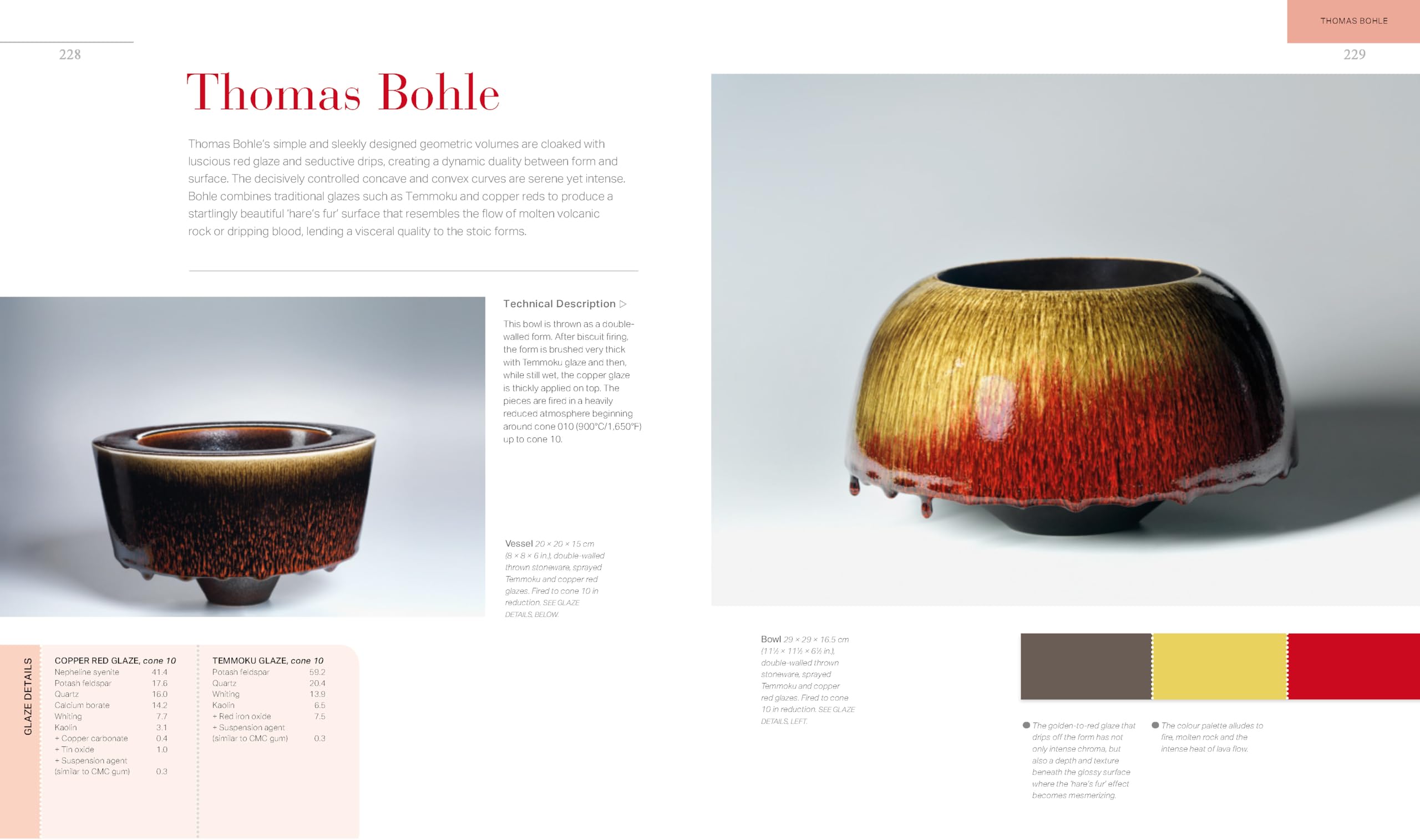 Ceramic Glazes: The Complete Handbook