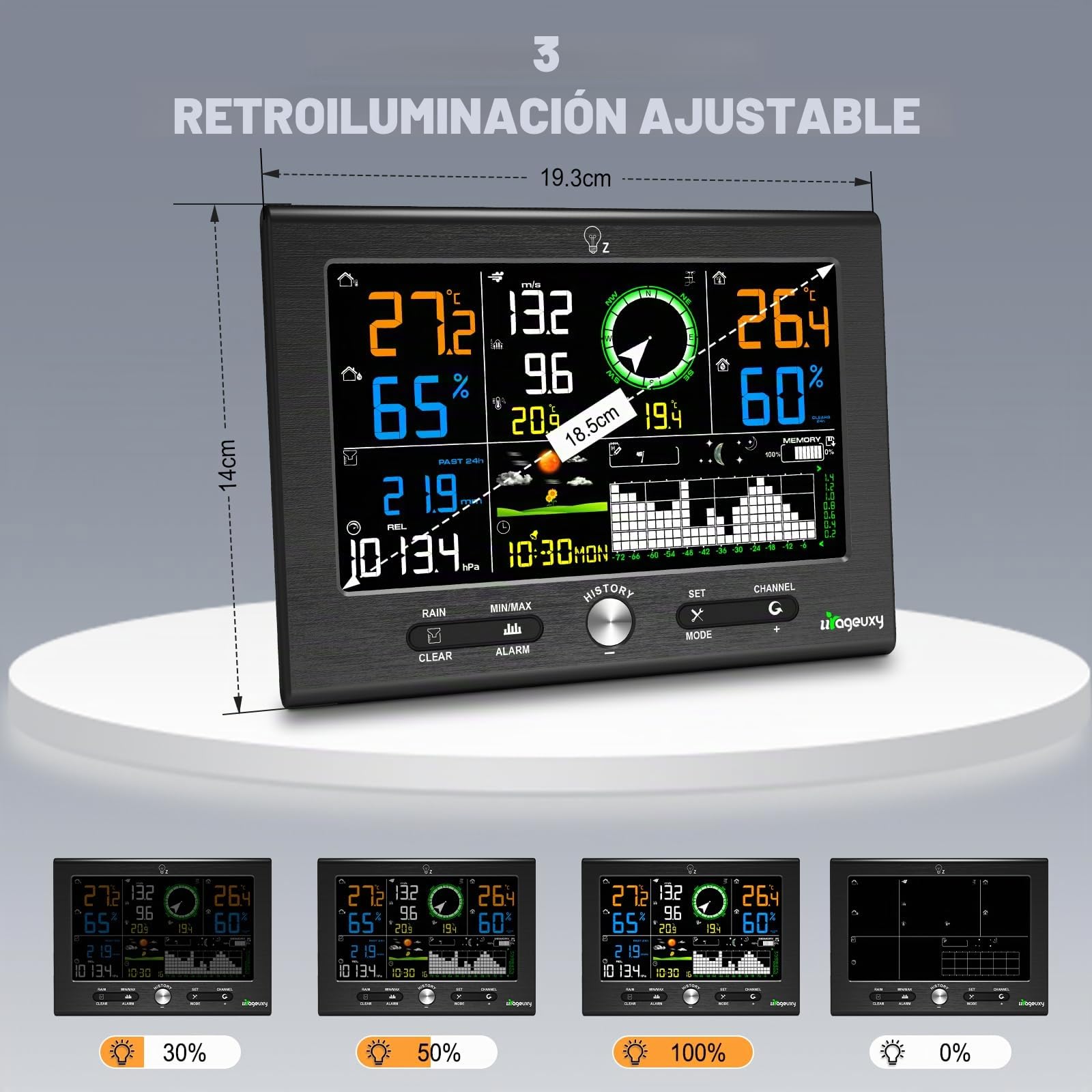 Urageuxy Estación meteorológica profesional 7 en 1 con pluviómetro y medidor de viento, radio con sensor exterior, pantalla de 7,6 pulgadas, alcance de 150 metros, reloj DCF, software de PC, previsión