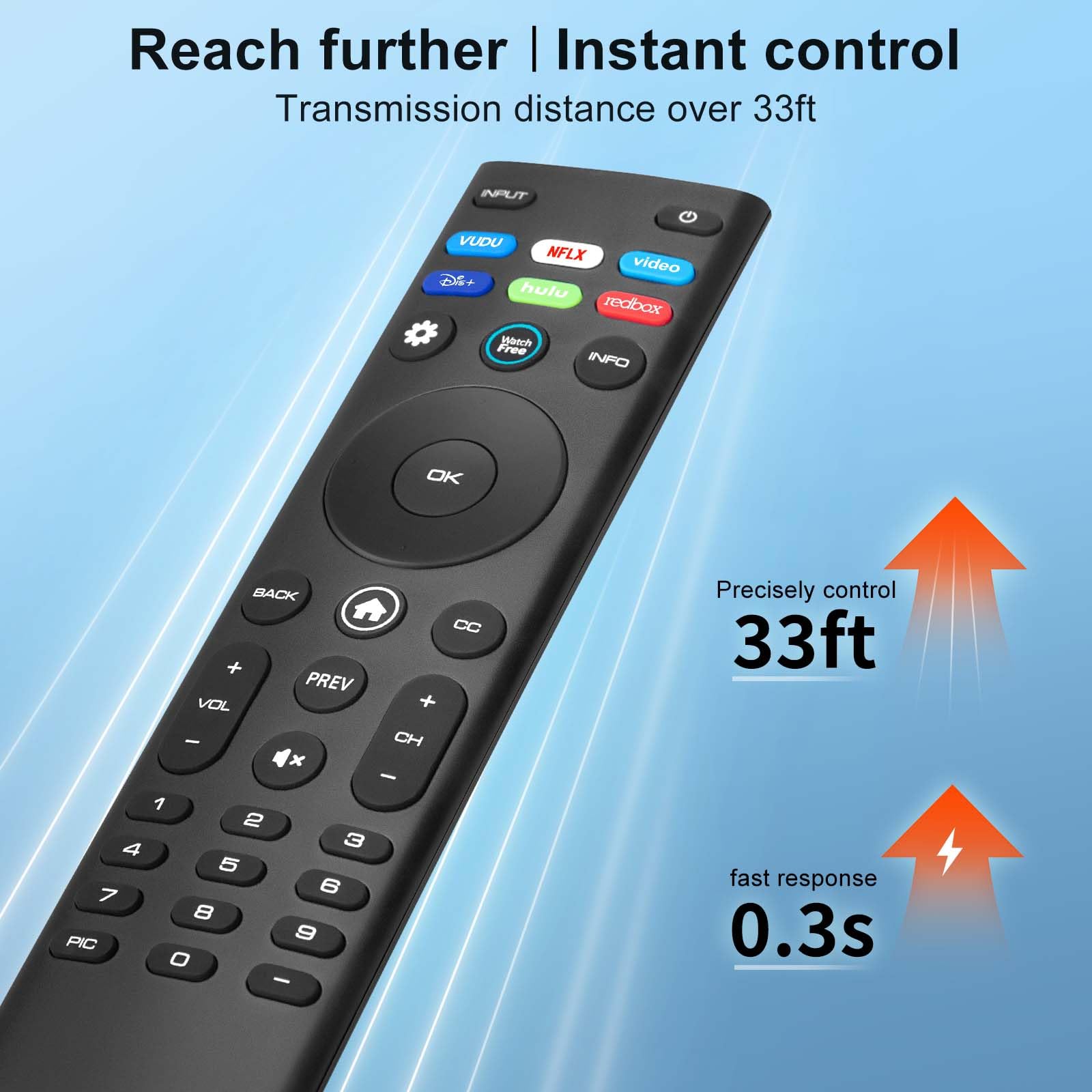 VIZIO Smart TV Remote Replacement - Universal XRT140 -6 VIZIO Smart TV Remote Replacement - Universal XRT140 -6