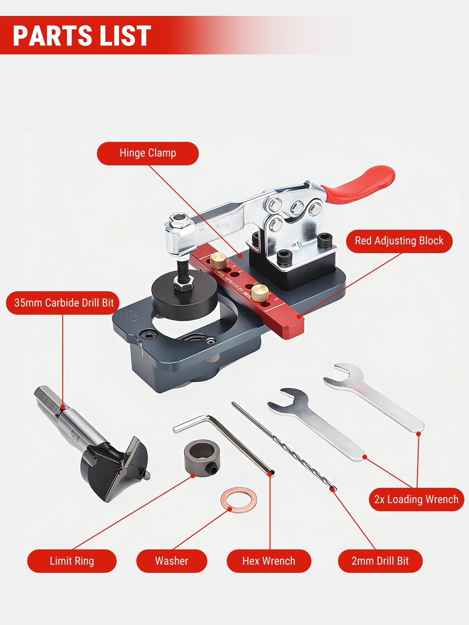 VOBOR 35mm Plantilla para Bisagras de Cazoleta, Jig de Perforación de Abrazadera con Localizador y Broca, para Puertas, Gabinetes, Muebles de Madera, Carpintería y Bricolaje