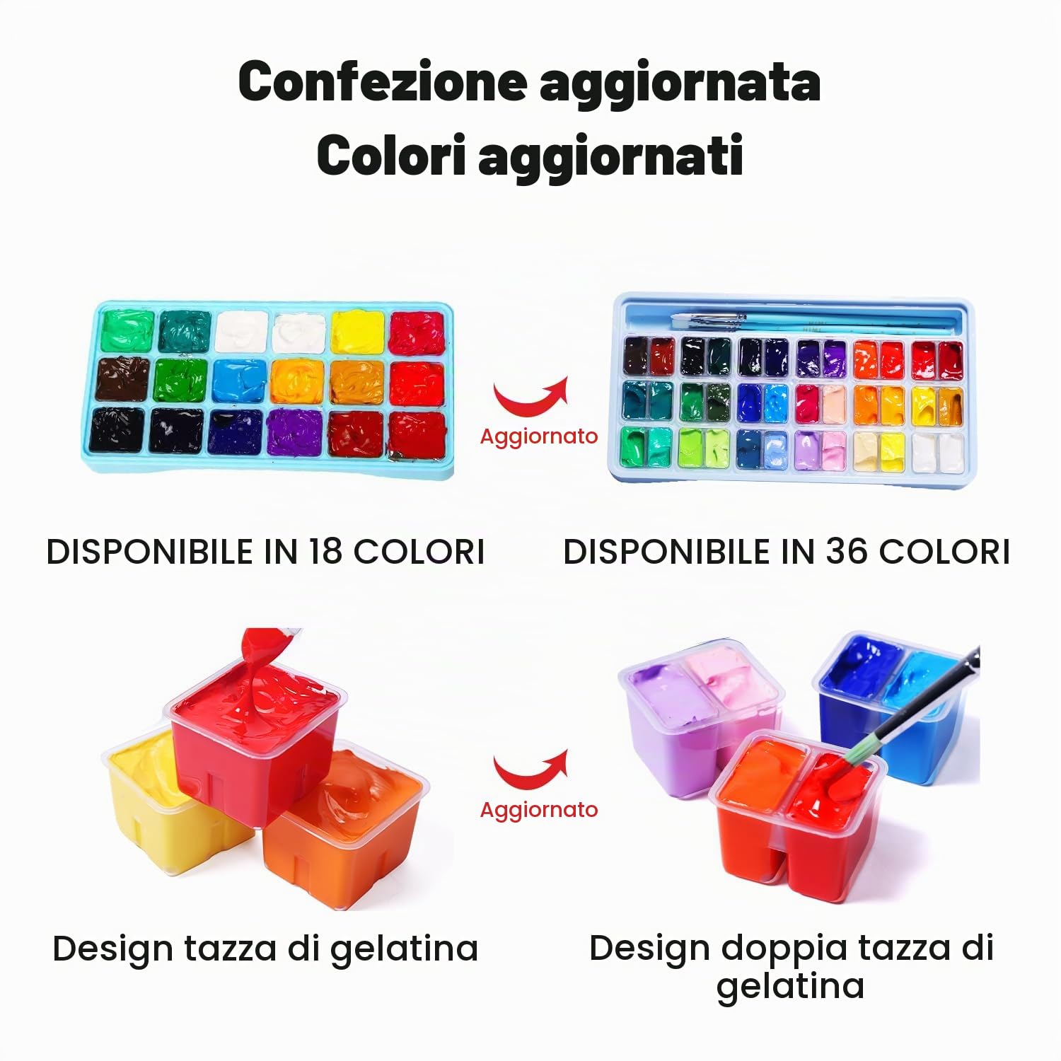 ARTFLY HIMI - Set di pittura gouache, 36 colori x 12 ml, design a doppio contenitore di gelatina con 3 pennelli da pittura e una spatola in una custodia da trasporto, perfetto per artisti, studenti,