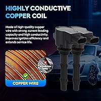 Vista 4 de Paquete de bobinas de encendido + bujías de iridio para Mercedes-Benz S550 C230 C280 C300 C350 CL550 CLK350 CLK550 CLS550 E350 E550 G550 GL450 ML350