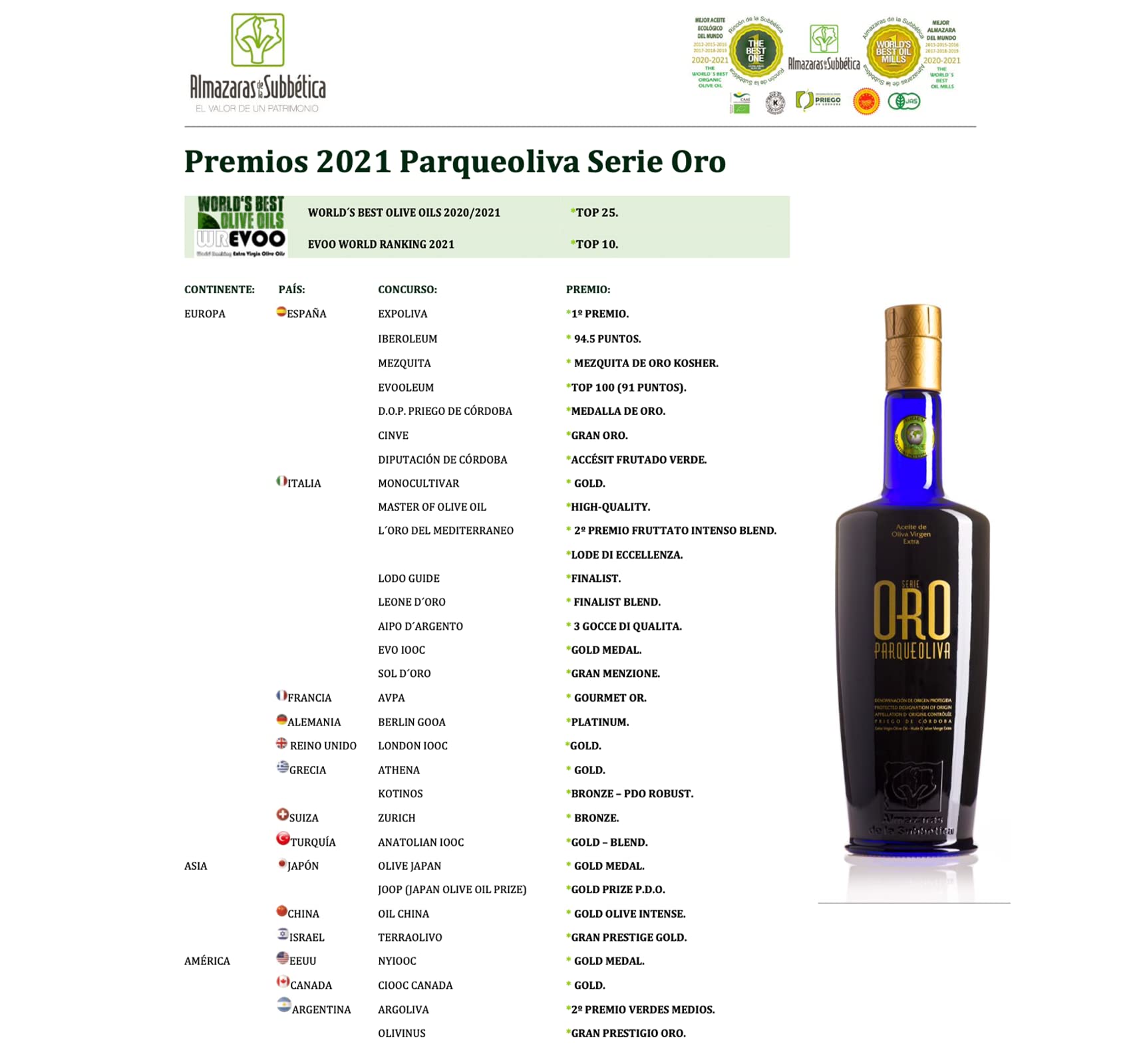 PARQUEOLIVA SERIE ORO - Aceite de Oliva Virgen Extra (Variedades Hojiblanca y Picuda) - Pack de 6 botellas de 500 ml