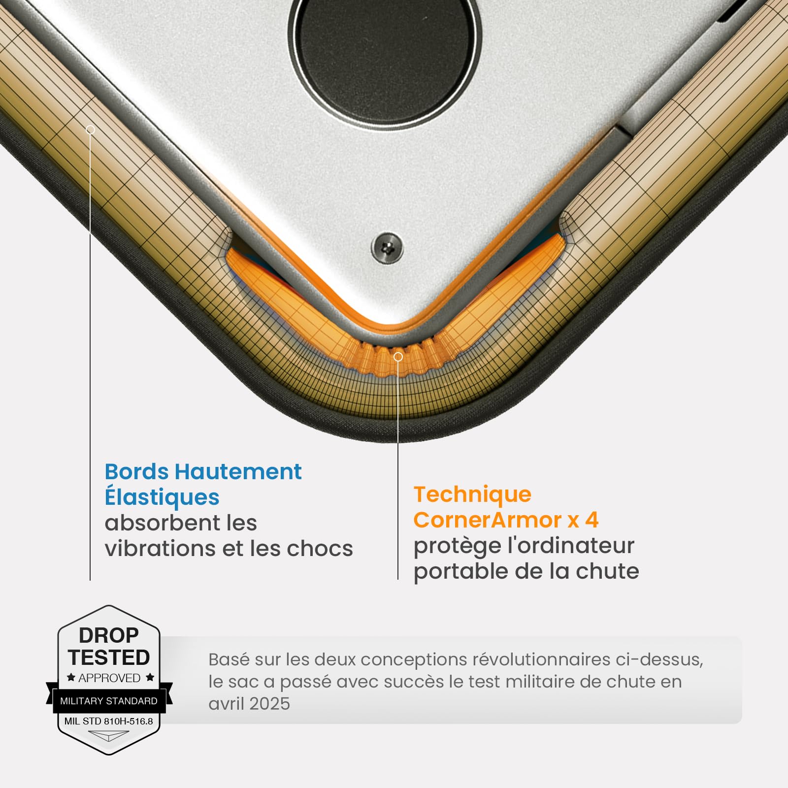 tomtoc 360° Housse pour Nouveau 14 Pouces MacBook Pro M5 Pro/Max (2026) A3426 A3427 A3434, M4/M3/M2/M1 A3112 A3401 A3185, Léger Doux Sac d'ordinateur Portable Puffy Sleeve