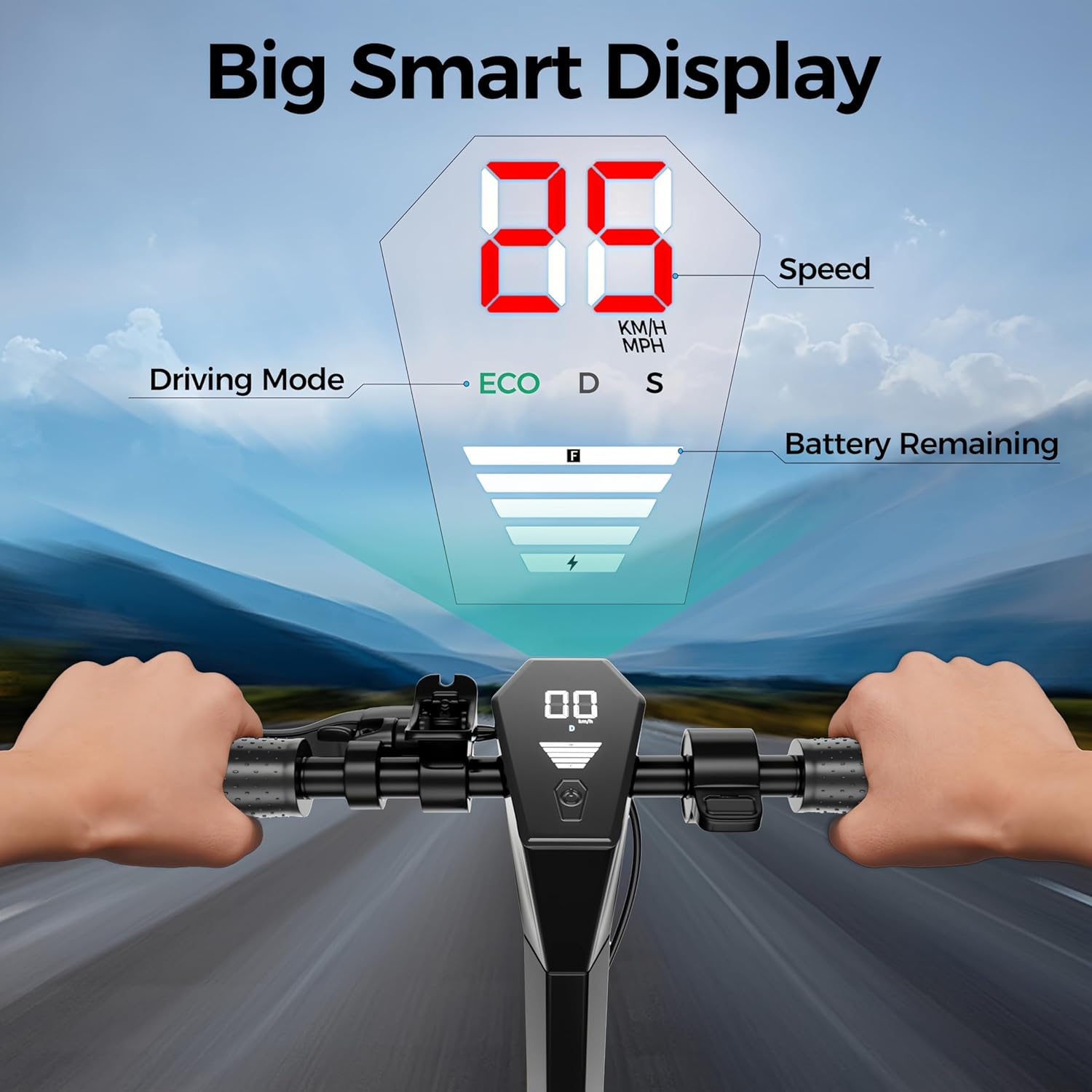 Hands on the EGGKING V10 Electric Scooter handlebars, showing the smart LCD display with speed, driving mode (ECO, D, S), and battery remaining indicators.