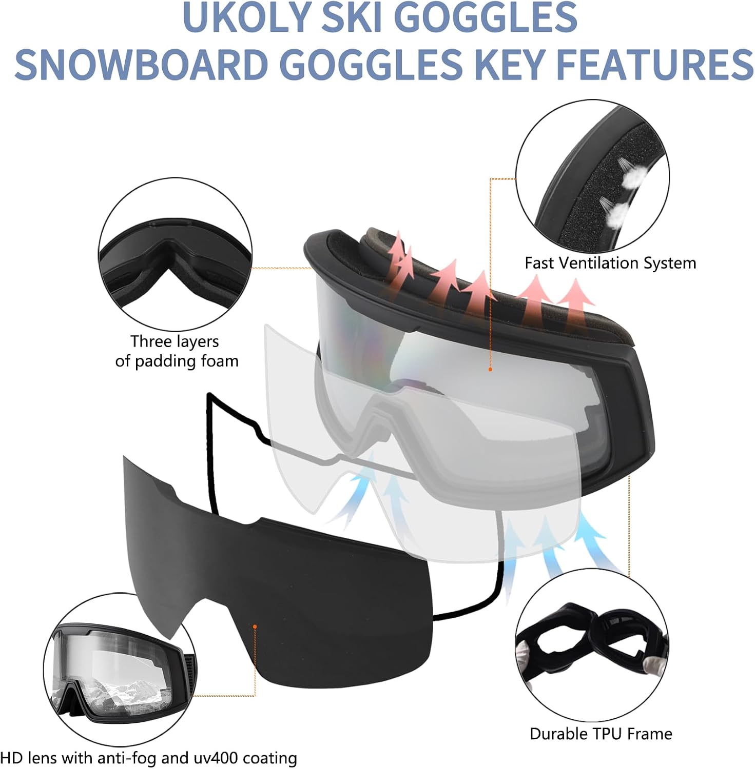 Ukoly Ski/Snowboard Goggles for Men Women, Snow Goggles HD Lens Anti-Fog Coating OTG Design UV400 Protection Windproof
