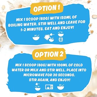 Applied Nutrition Critical Oats - Protein Oats, Porridge with ISO-XP Whey Protein Isolate, Healthy Breakfast and High Protein Snack (3kg - 50 Servings) (Coconut)