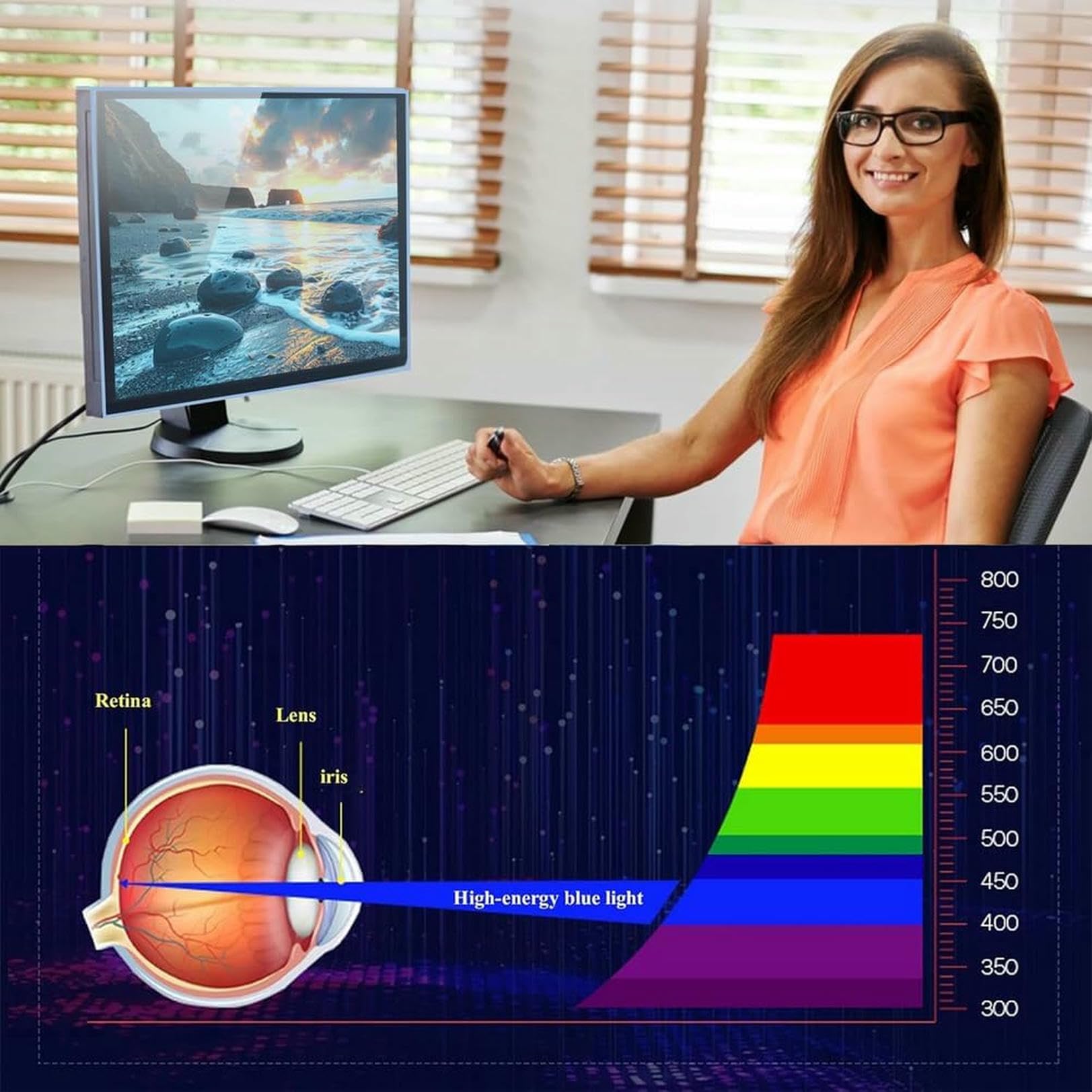 Folia ochronna na ekran telewizora, Odporna na zarysowania folia odporna odblaski do telewizora(47"(1044x590mm/41.1x23.22in))