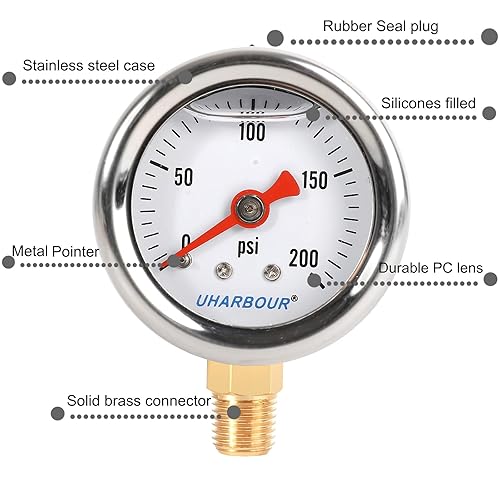 Miniatura 61 de Medidor de presión relleno de glicerina con caja de acero inoxidable 304, tamaño de dial de 1-1/2", 0-15Psi/barra, alta precisión, montaje trasero