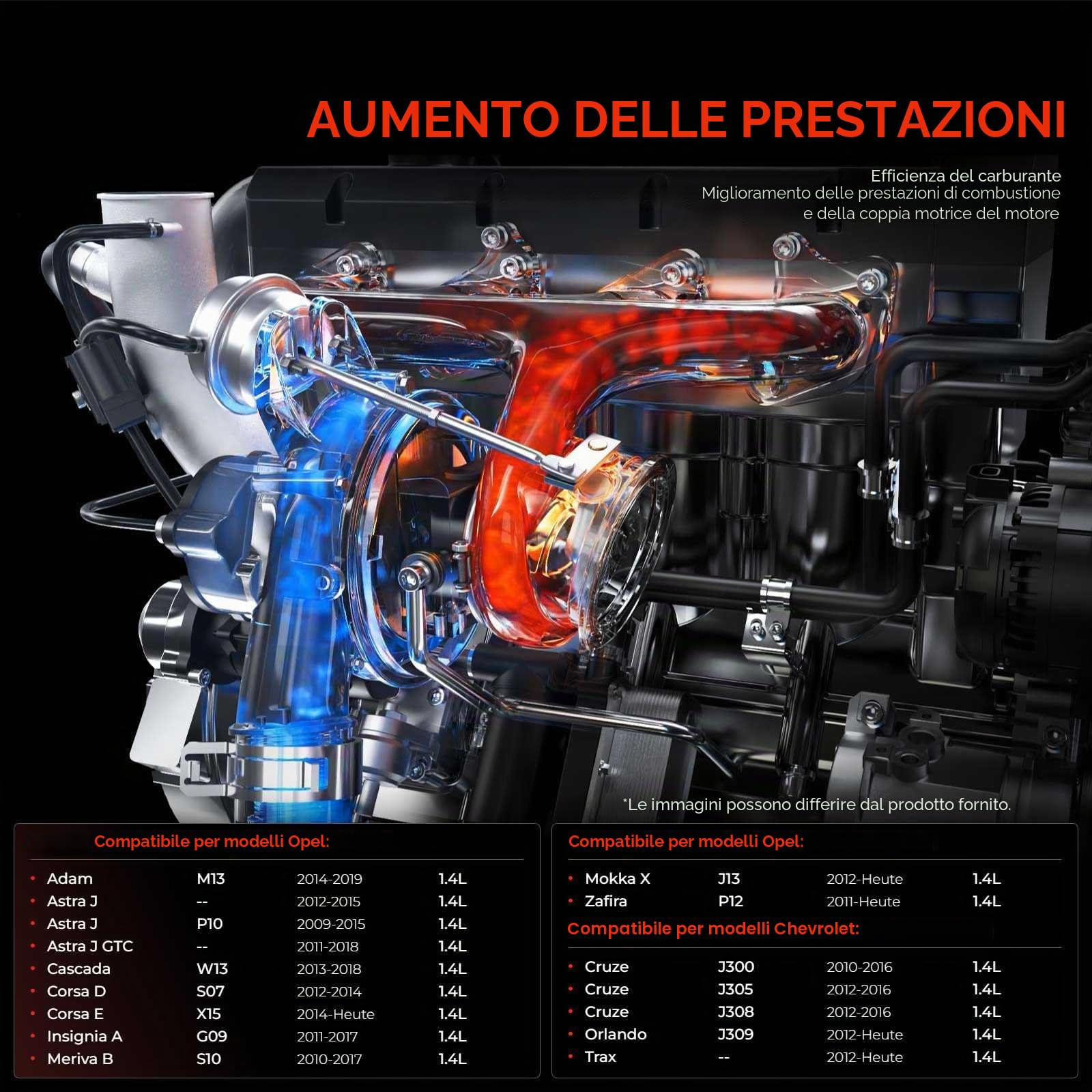 Frankberg Turbocompressore per gas di scarico 55565353 | Compatibile con: Corsa D S07, Cascade W13, Astra J P10, Corsa E X15, Astra J Caravan P10, Insignia A Sports Tourer G09