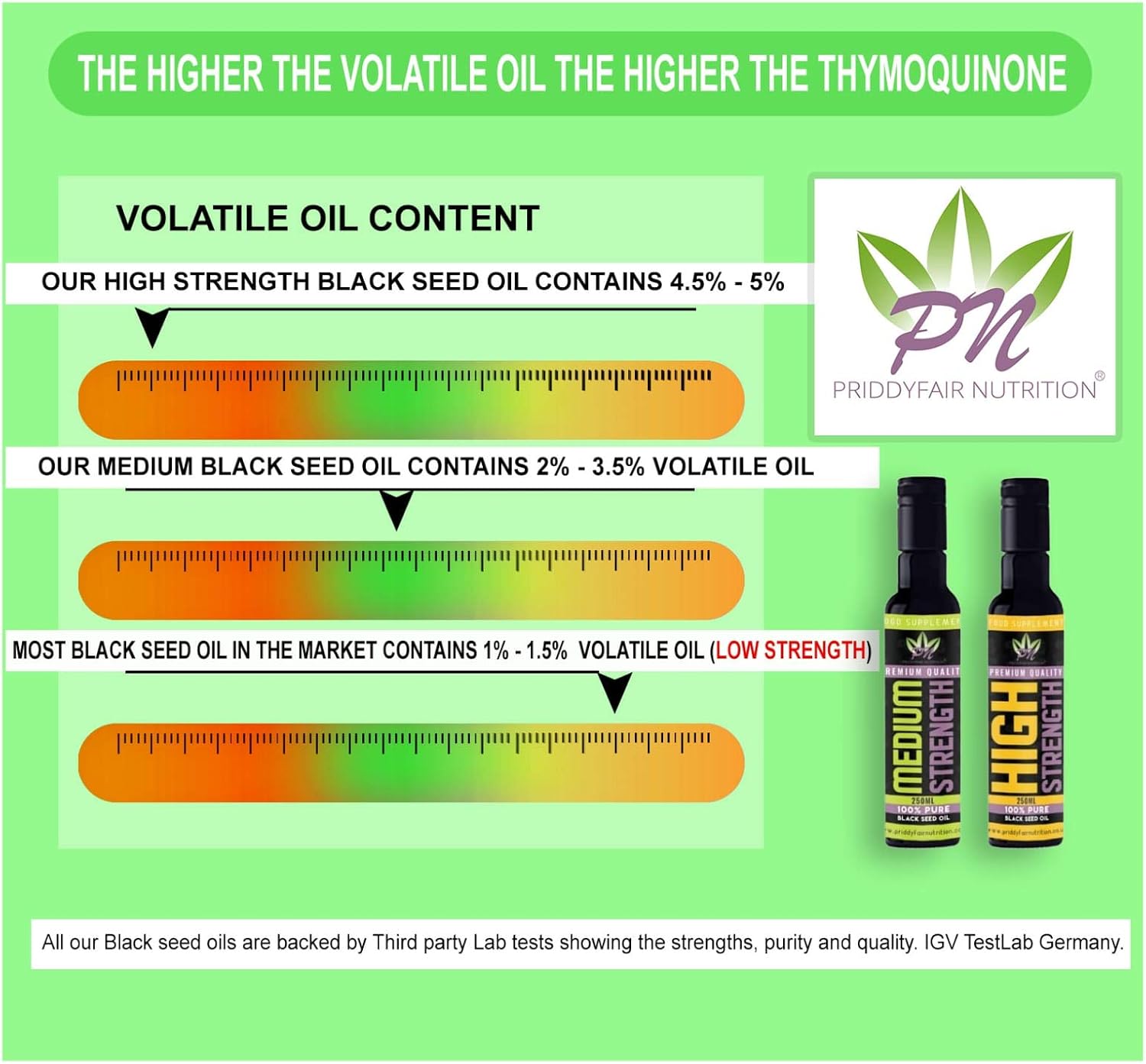Black Seed Oil Cold Pressed - 500ml High Strength Pure Virgin Oil in a Glass Bottle from Organically Grown Nigella Sativa Seeds - with a Free Sachet of Raw Honey by Priddyfair Nutrition - Image 5