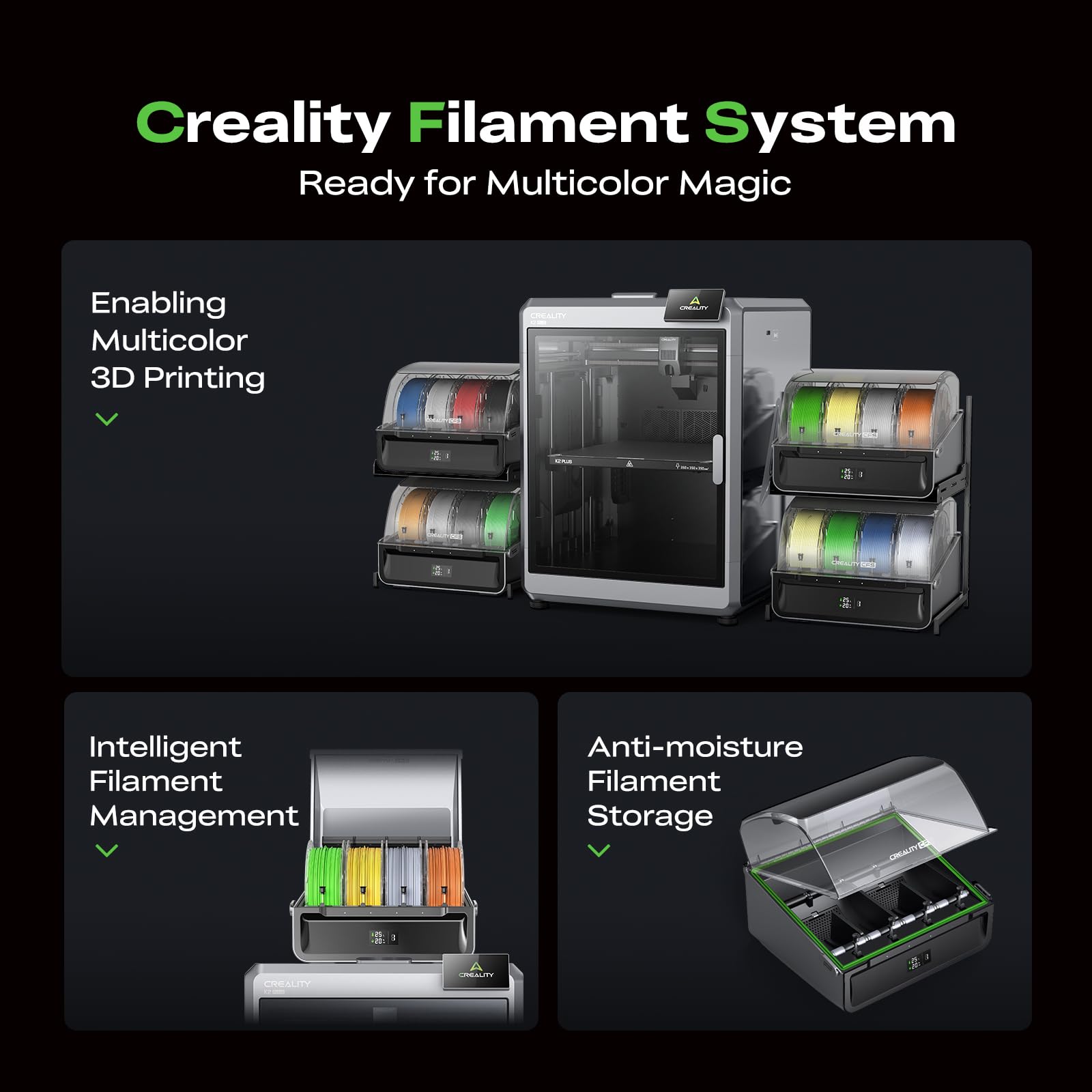 Amazon.com: Creality CFS Multi Color Auto Filament System
