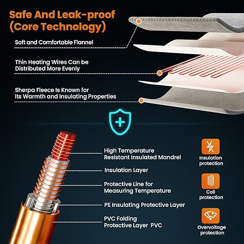 Miniatura 5 de Manta térmica eléctrica tamaño individual  Manta eléctrica de franela suave, lavable a máquina, manta de calefacción rápida con 10 ajustes de