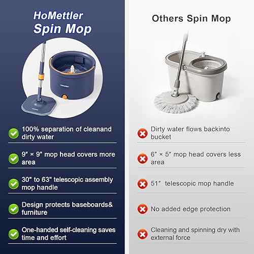 Miniatura 4 de Juego de trapeador giratorio y cubo, cubo de fregona con sistema de agua sucia separado, mopas de limpieza profunda para suelosparedes, trapeadores
