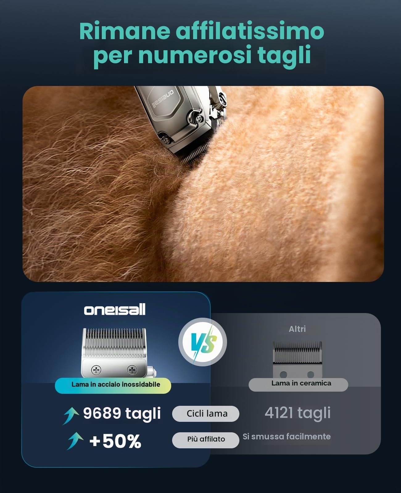 oneisall Tosatrice per cani per toelettatura di peli spessi, kit per la toelettatura dei cani a basso rumore con lama in acciaio inossidabile, rasoio impermeabile per cani spessi/opachi/annodati/fini