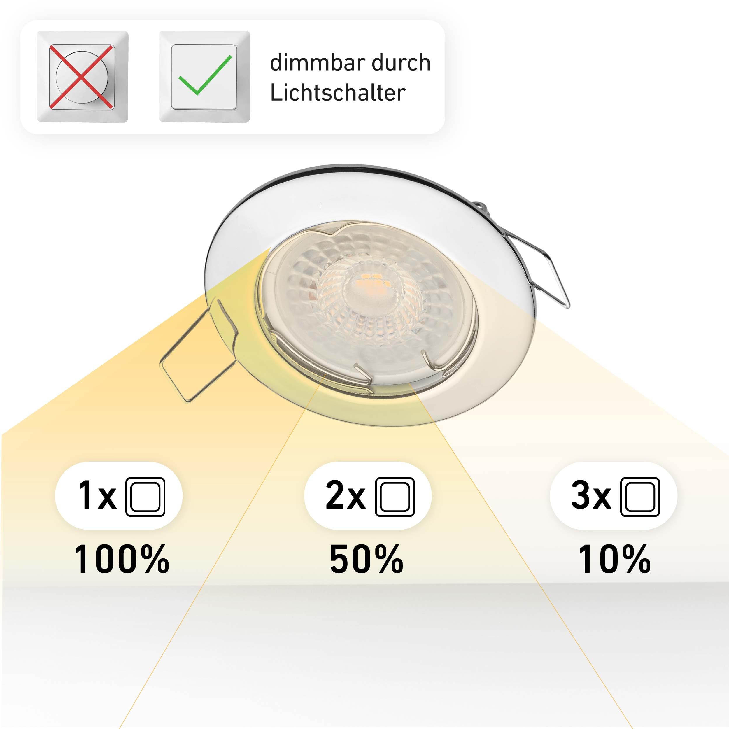 Oktaplex 9er Set Sedan LED Einbauspots 230V 3 Stufen dimmbar 3000K Warmweiß | 22mm Einbautiefe, Lochmaß 60mm, 4,8W, 380lm, 110° Einbauleuchte Sedan, Chrom flach
