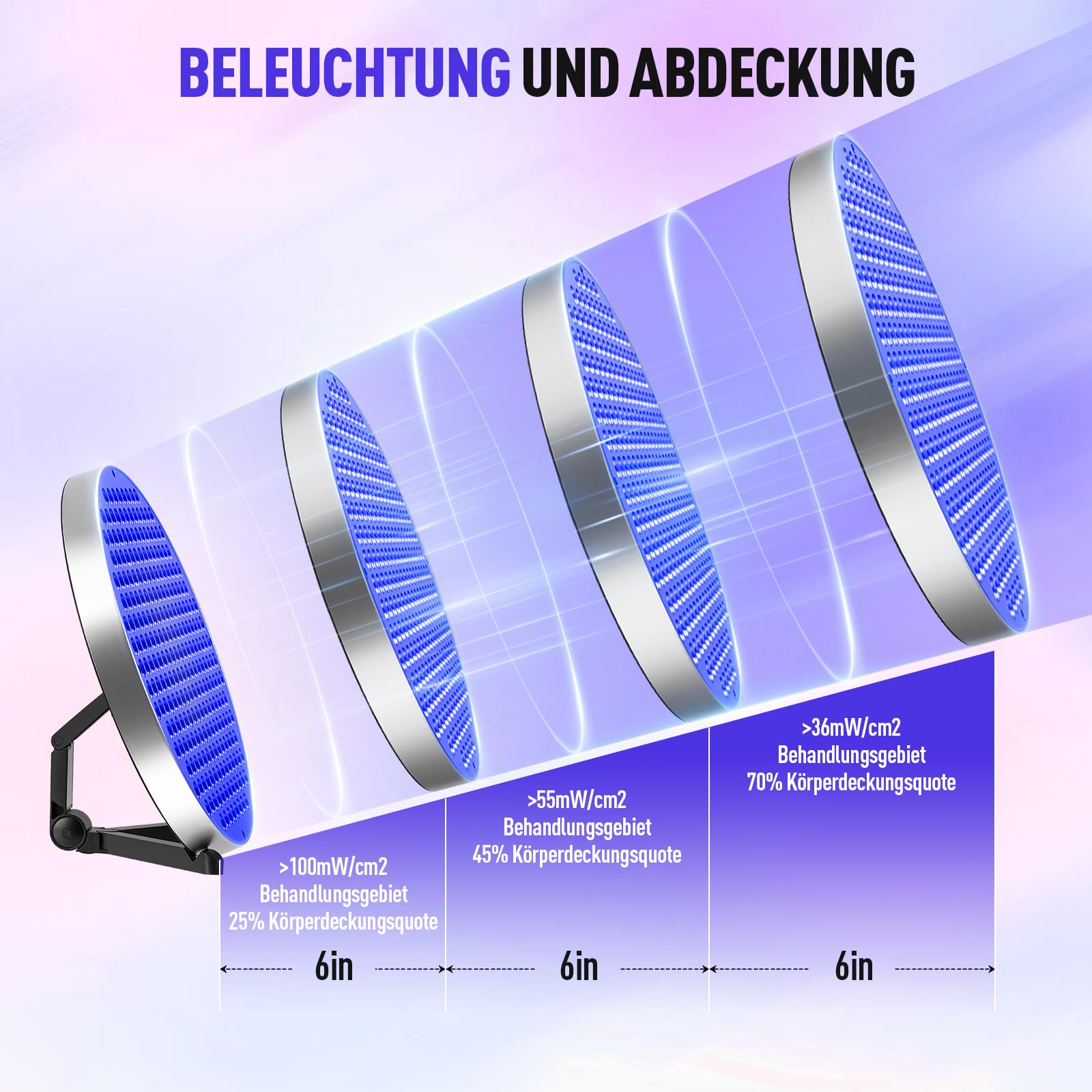 Solarium para el hogar, lámpara de bronceado portátil de 50 W con gafas de sol, lámpara de bronceado con 250 ledes 460 NM, soporte ajustable plegable, lámpara de sol bronceadora facial para cuerpo y