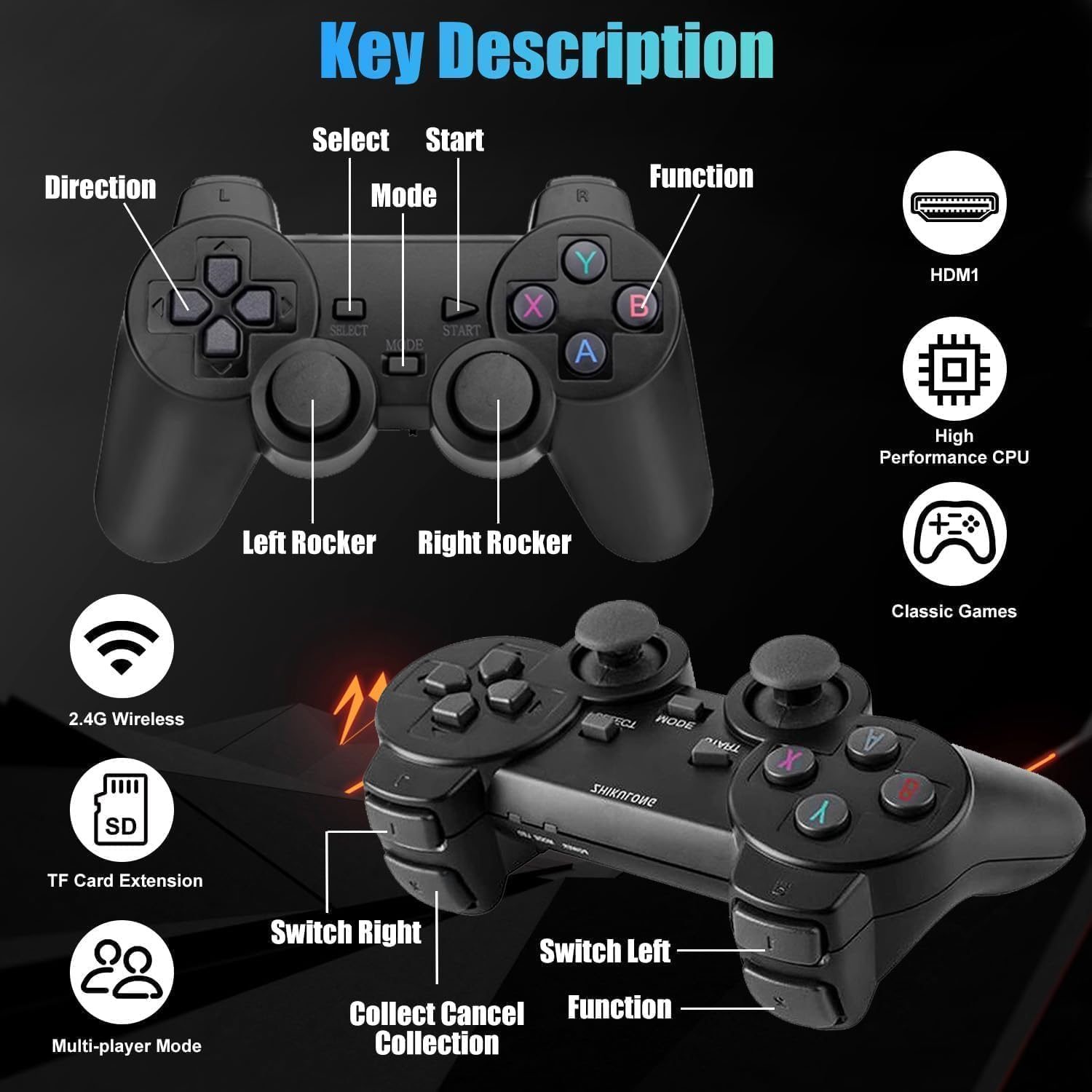 Console Rétro Gaming – Plus De 20 000 Jeux Classiques, 2 Manettes Sans Fil, Sortie HDMI 4K – Plug & Play Pour TV Familiale