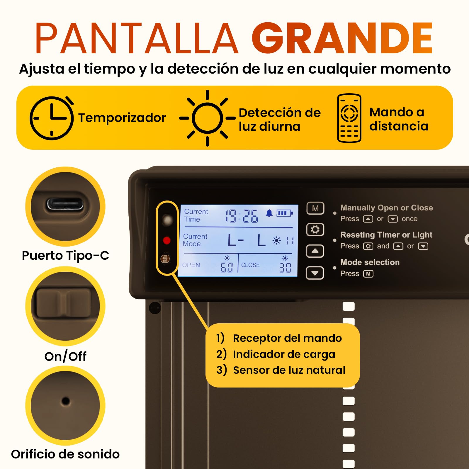Puerta Gallinero Automatica Solar - Pantalla LCD - Puerta Automatica Gallinero con Mando a distancia, Sensor de luz y Temporizador - Seguridad y Tranquilidad: Función anti-pellizco - 5 años protección