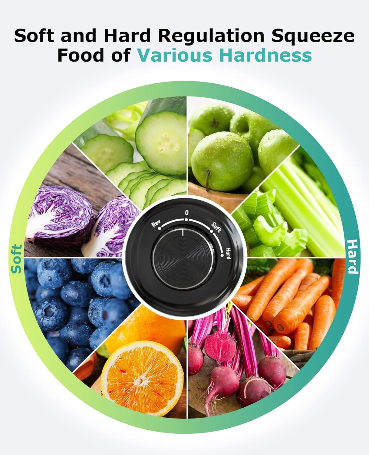 Bonsenkitchen MJ8001 juicer with its control dial highlighting soft and hard modes for different ingredients.