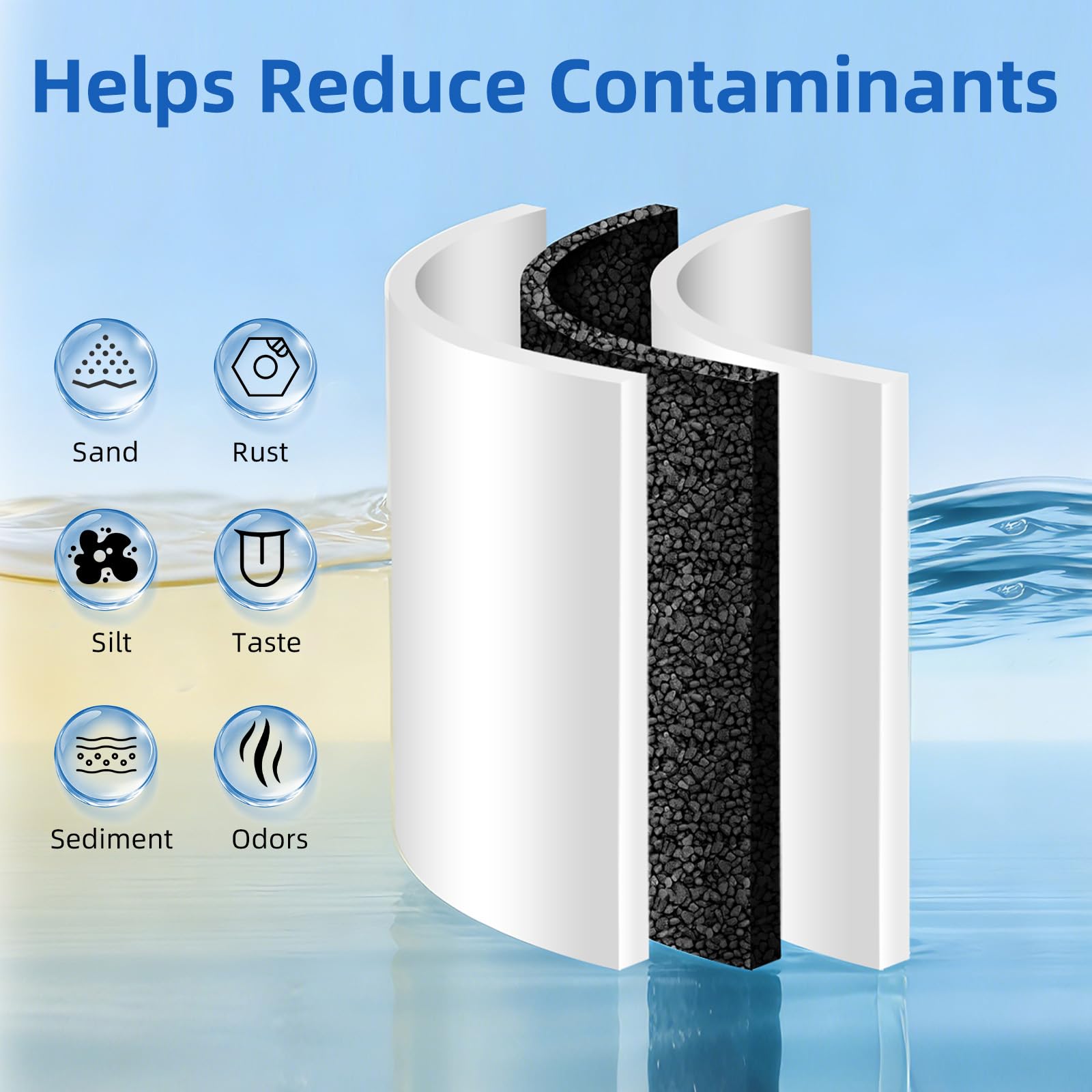 Filtro di ricambio a triplo scopo per sedimenti a carbone e zinco, compatibile con il sistema di filtrazione Aquasure Fortitude V2 Series AS-FS-25SCZ, serie AS-WHF, serie AS-HS
