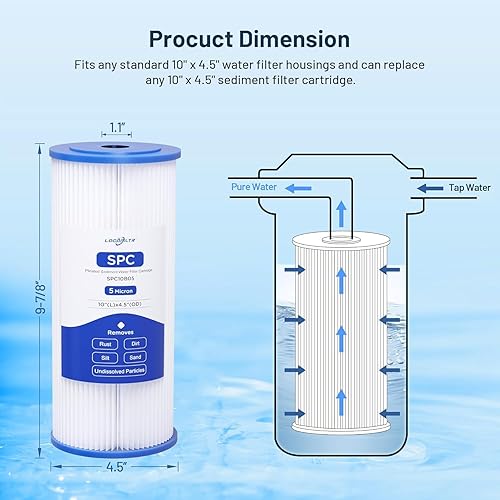 Miniatura 2 de Filtro de agua de sedimentos plisados de 5 micrones, 10 x 4.5 pulgadas y filtro de agua de bloque de carbono de 5 micras de 10 x 4.5 pulgadas para