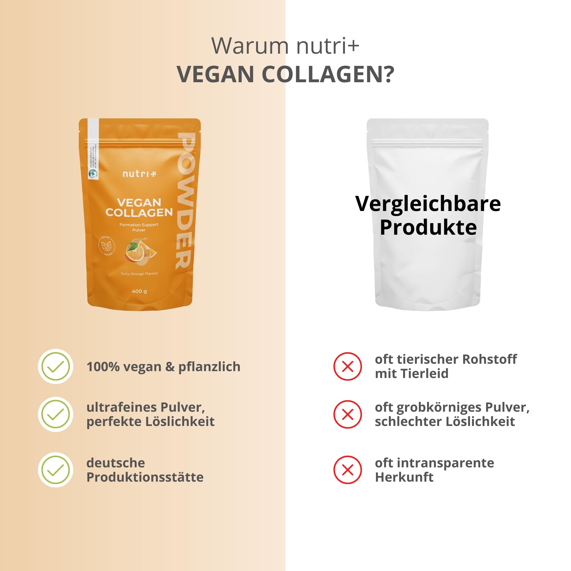 Nutri + Vegan Collagen Formation Support - Pulver zur Unterstützung der Kollagenbildung bzw. Kollagen Peptiden - mit Hyaluronsäure - 400 g Orange