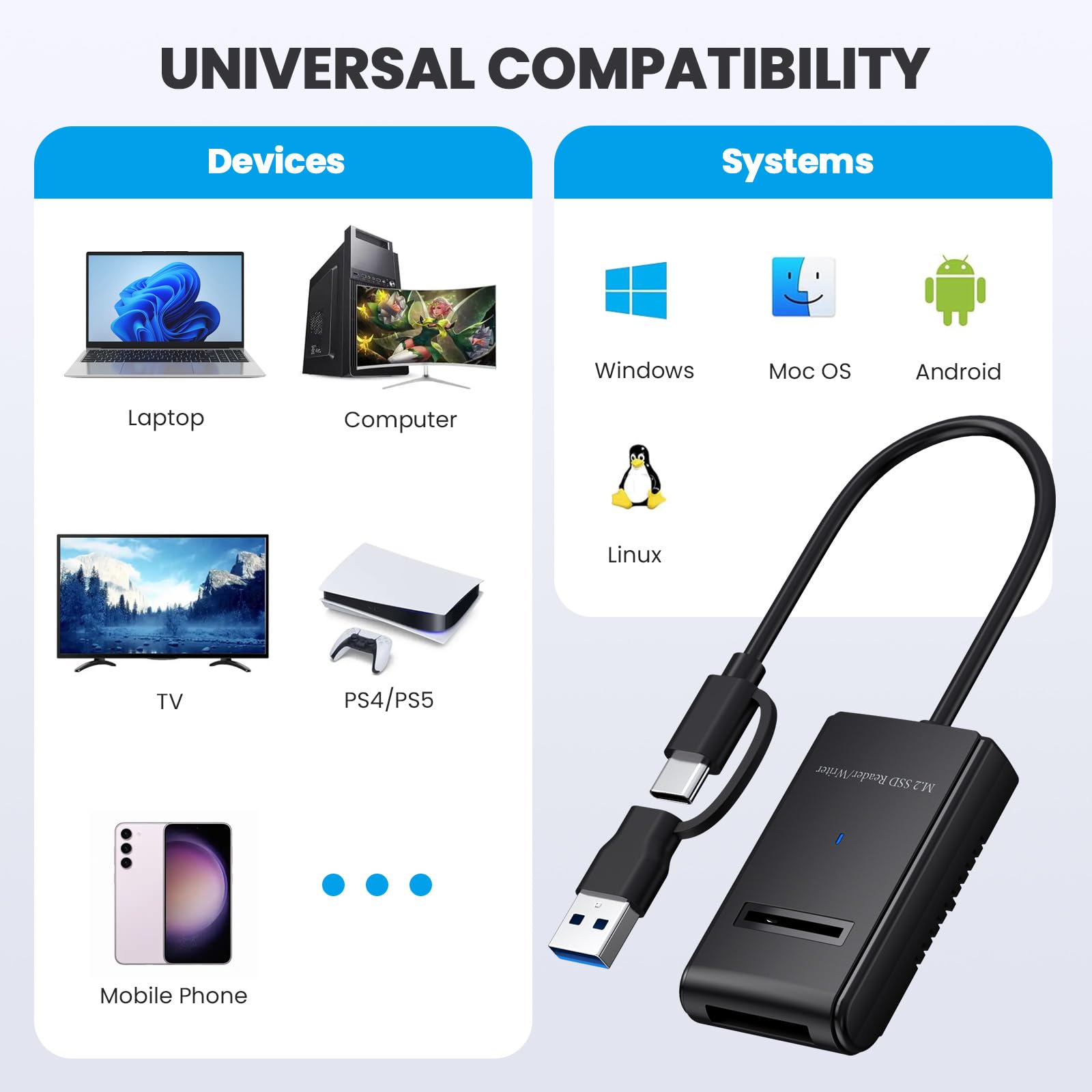 Amazon.com: Sintech NVME to USB 3.0 Docking Station,M.2 SATA SSD