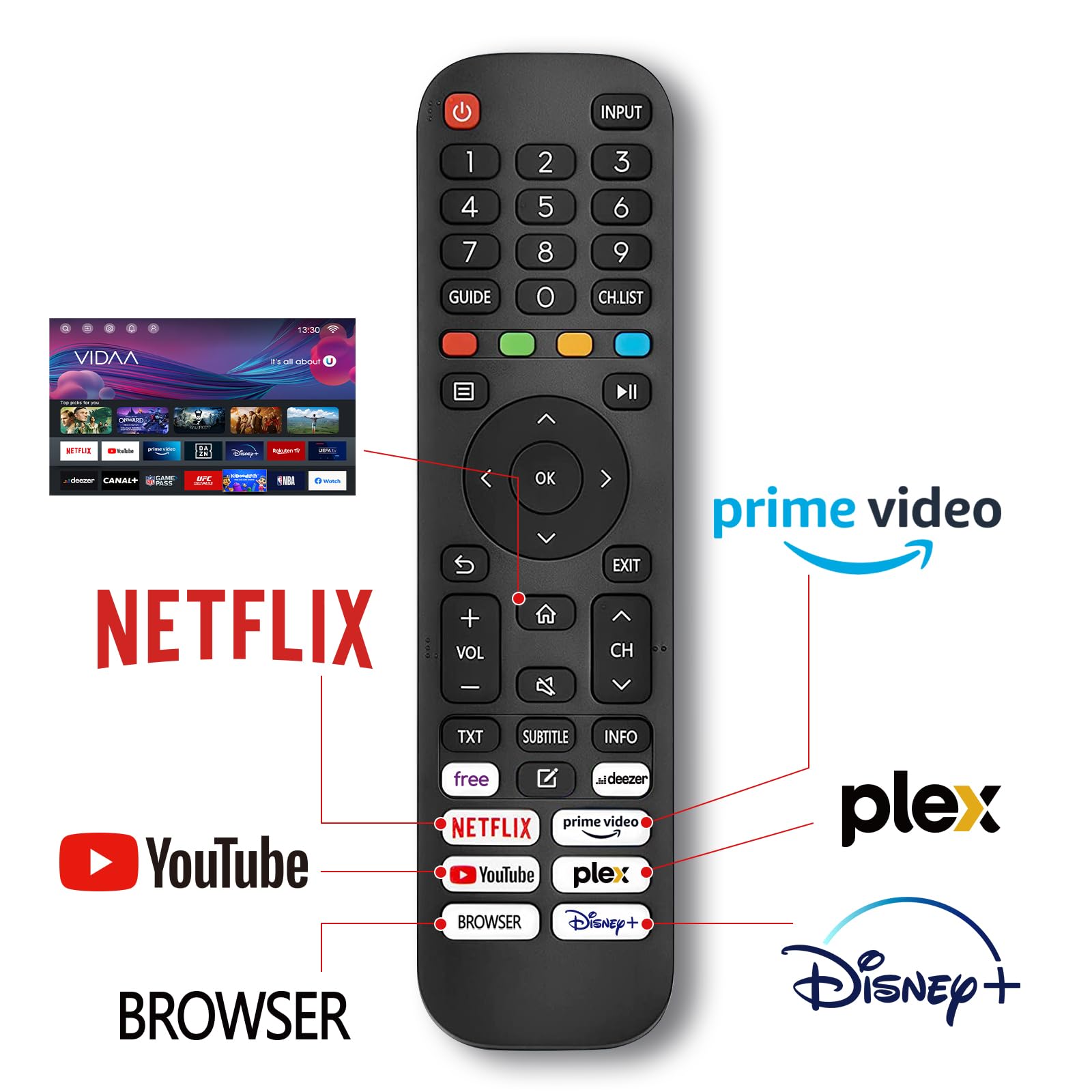 HKC Smart TV 32 Pouces (80 cm) FHD, sans Bord Connectée Télévision avec WiFi, App Store, Triple Tuner(DVB-T/T2, DVB-C, DVB-S/S2), AirPlay (H32N1F-V, 2026)
