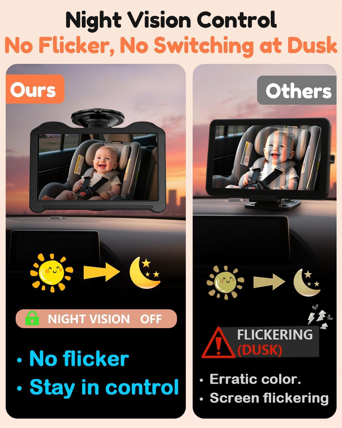 7-Inch Car Baby Camera for Seat: 1080P HD Rear Facing Camera for Backseat - 150° Wide Angle View with Ultra-Clear Night Vision - Easy Installation - USB-Powered for Monitoring Infant by Fodkh